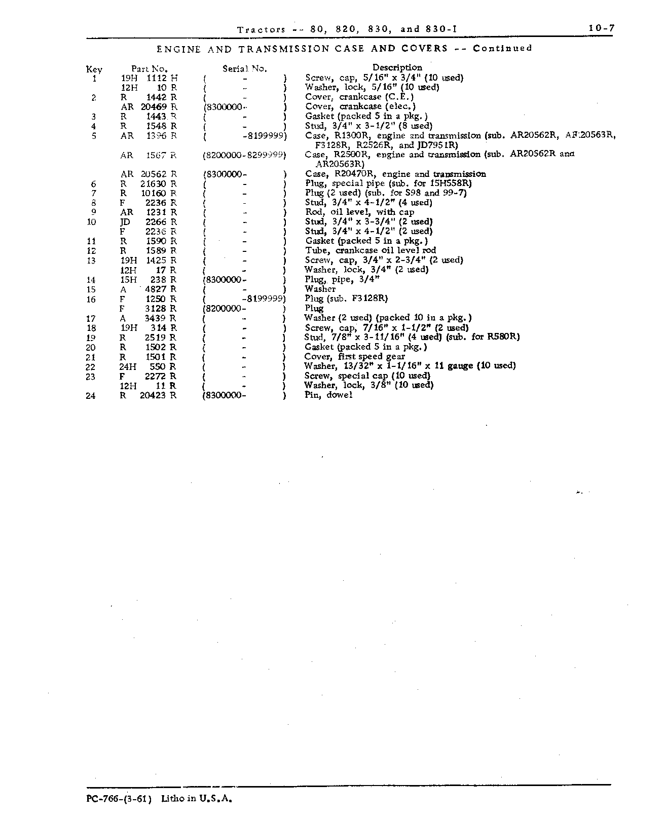 Case, engine and transmission (Continued)