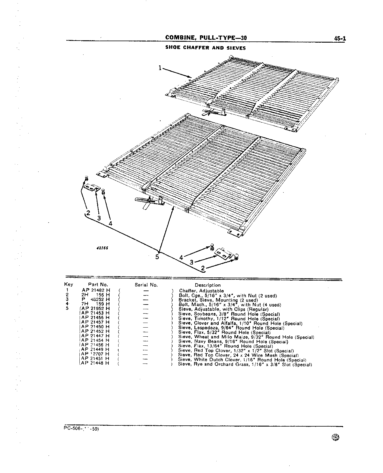 Chaffer and Sieves