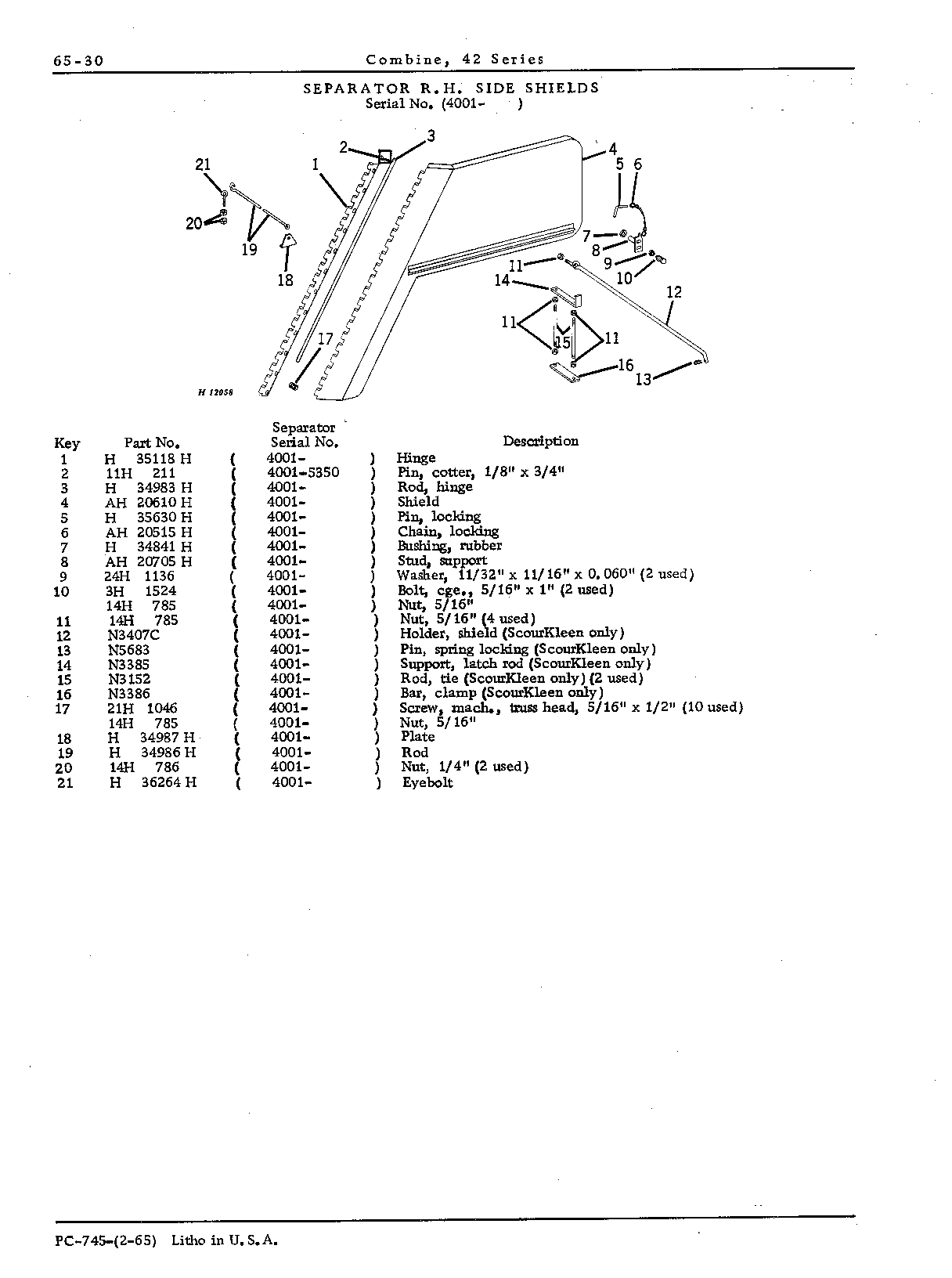 Shields, separator (Continued)