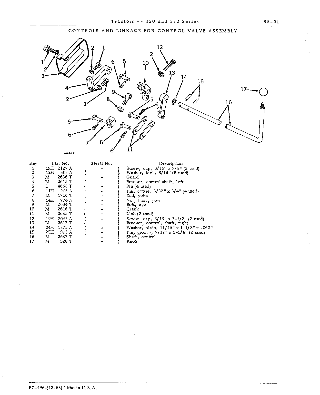 Controls and Linkage, Remote Control