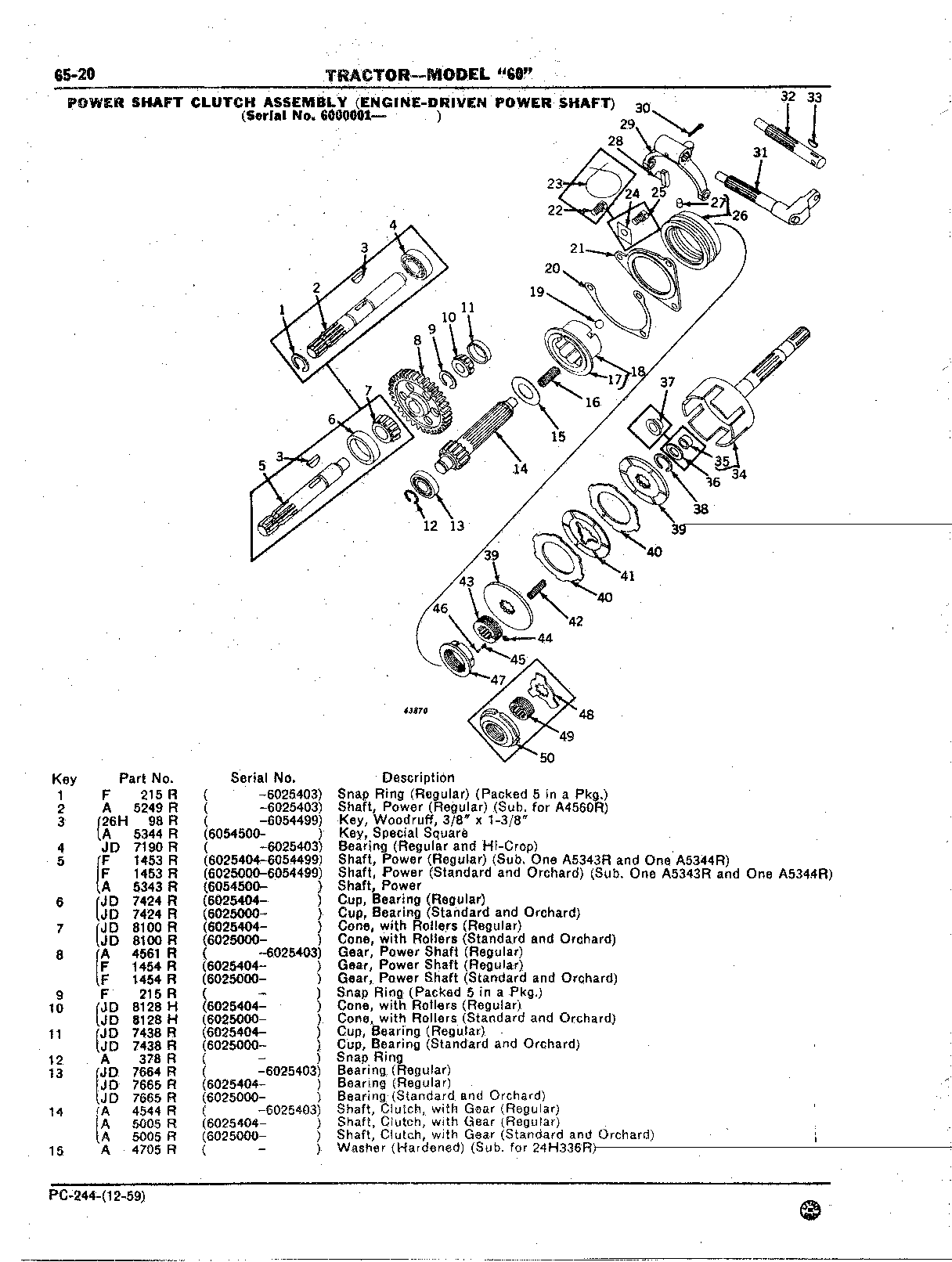 Section 65-Powershaft and Powershaft Clutch (Continued)