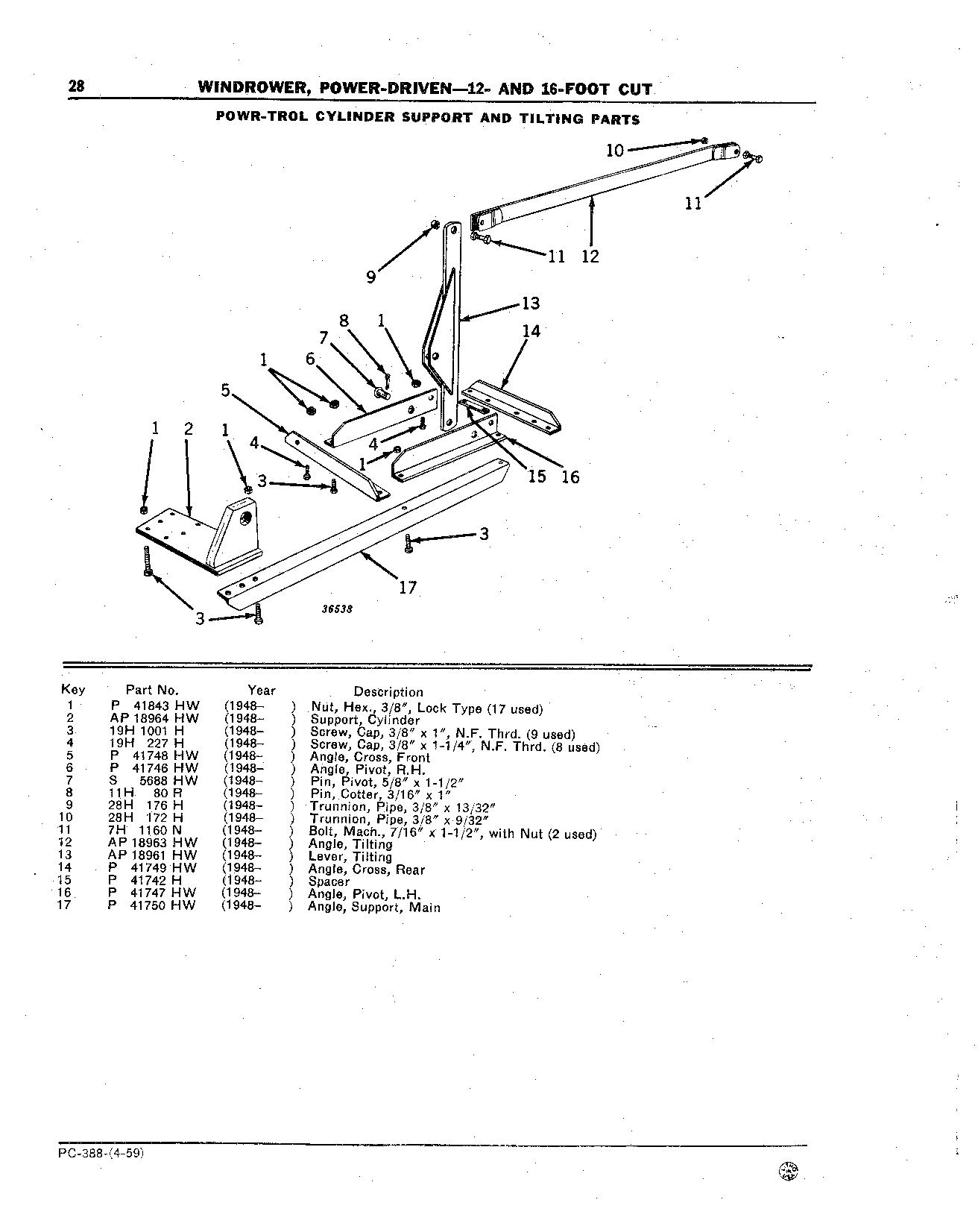 Powr-Trol Cylinder Support and Tilting Parts