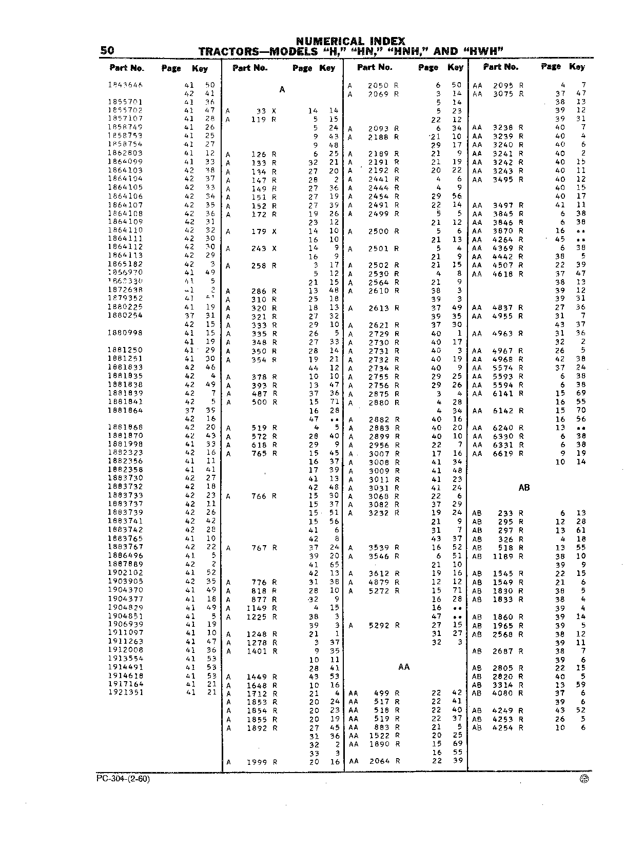 Gasket Sets (Continued)
