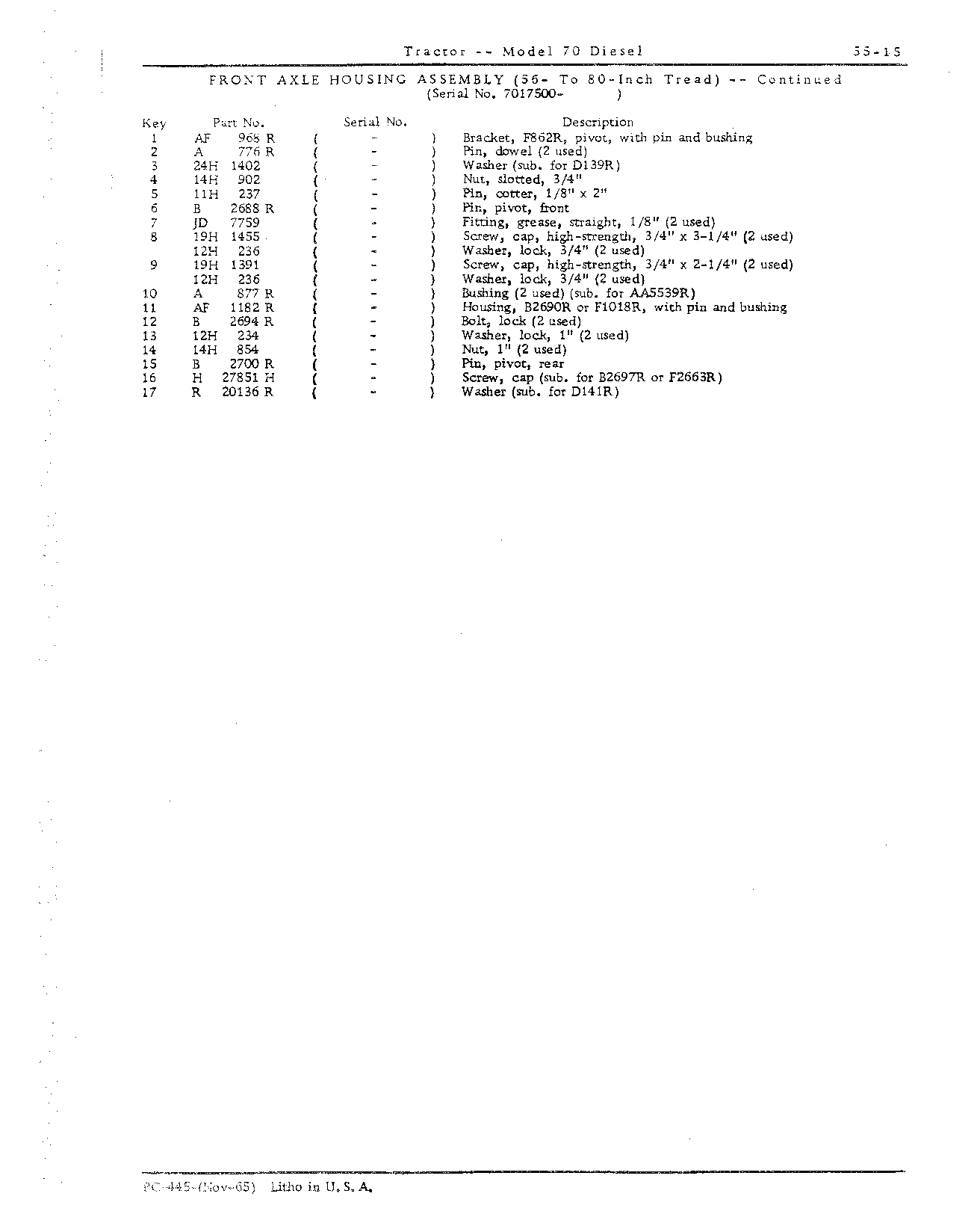 Section 55 - Steering Mechanism, Front End Equipment, and Rear Wheels (Continued)