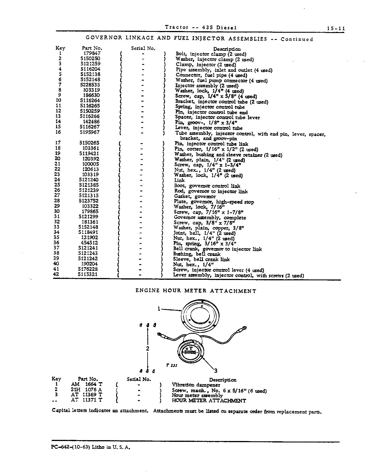 Engine, hour meter