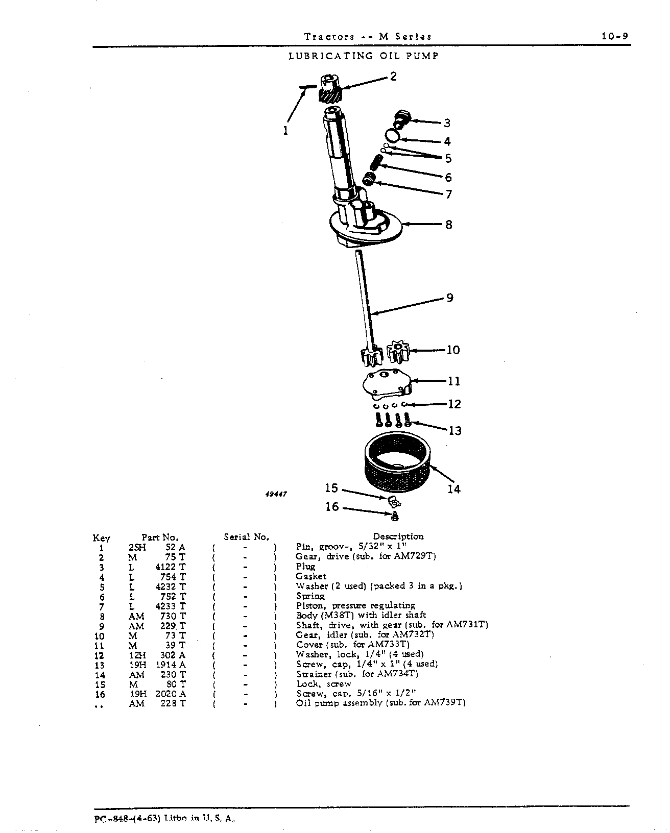 Engine (Continued)