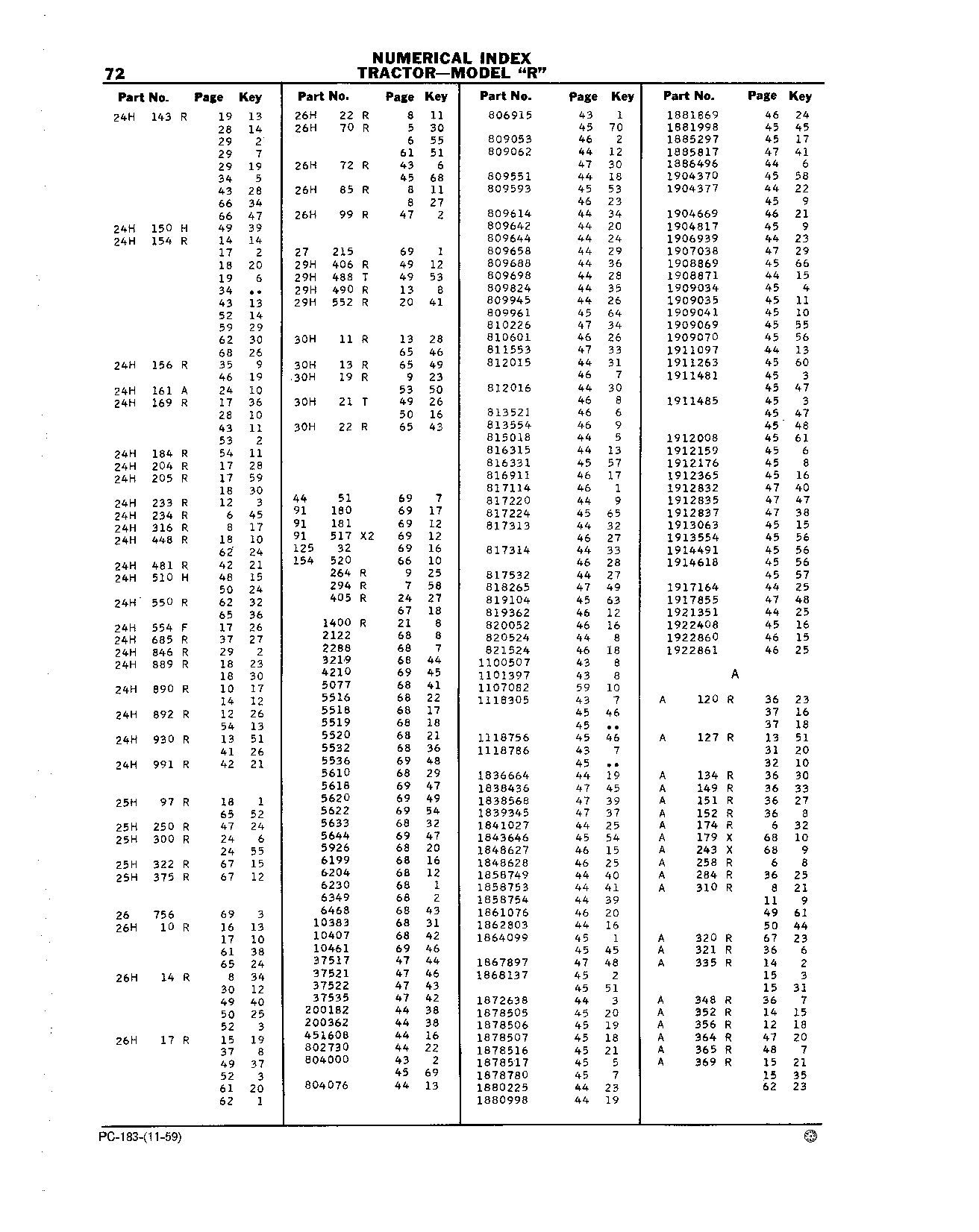 Starting Engine: Carburetor (Continued)