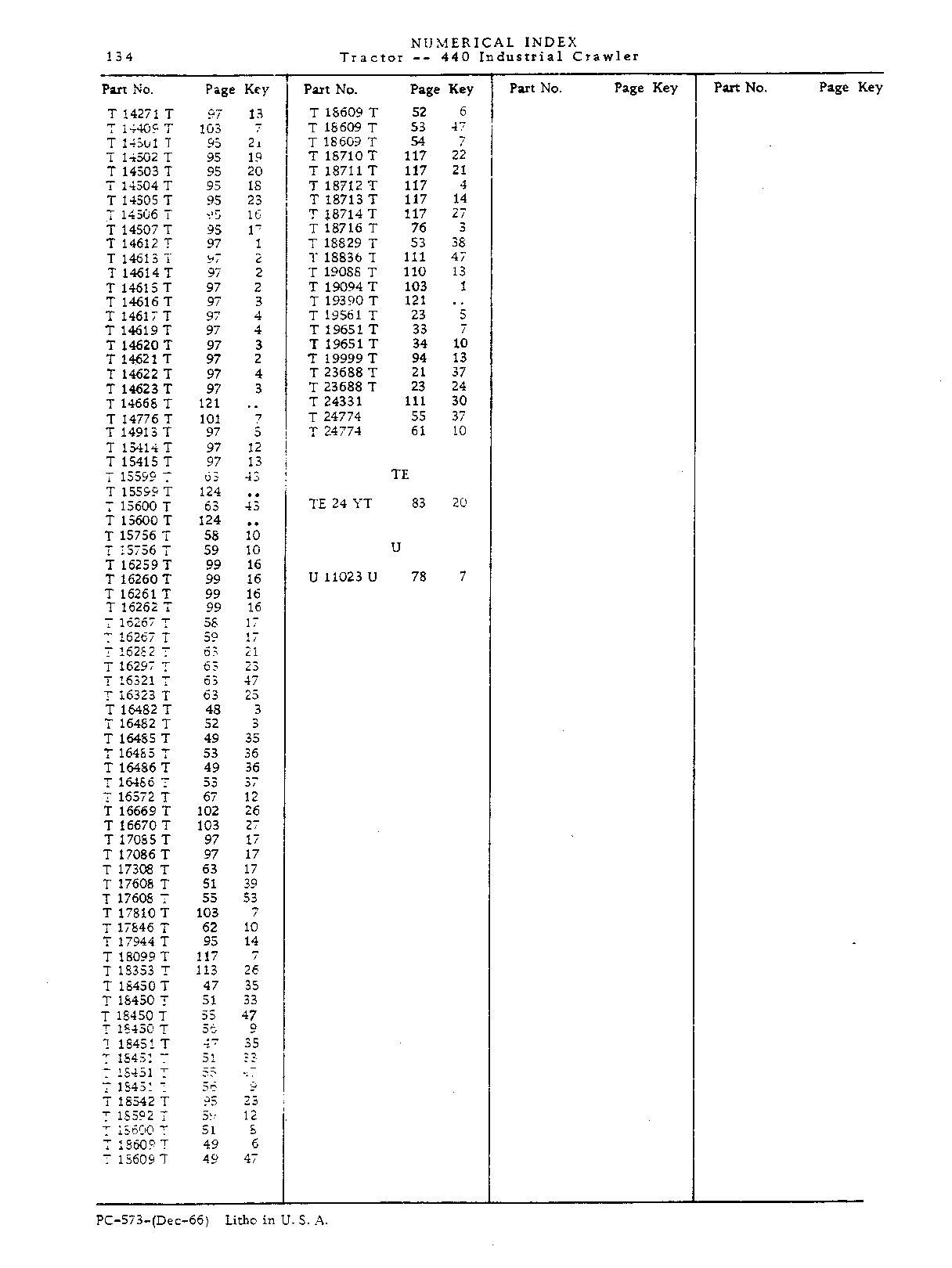 Gasket Sets (Continued)