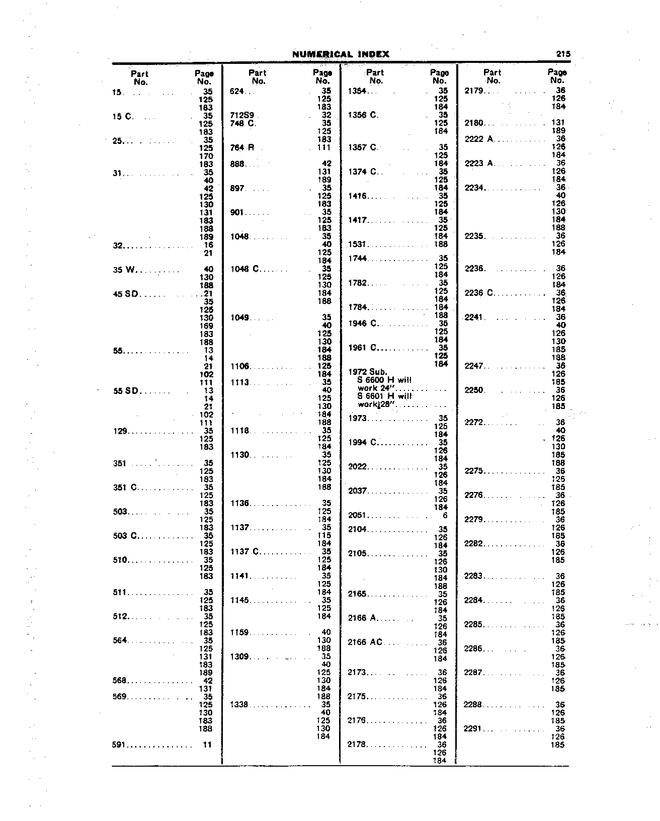Numerical Index
