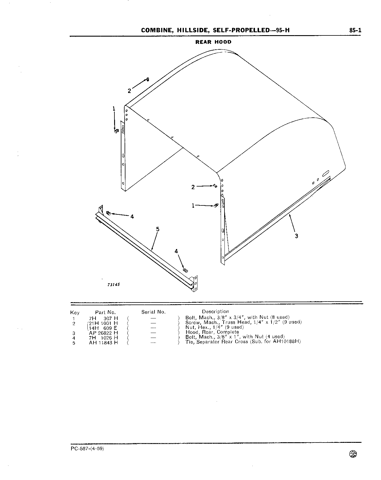 Hood, Rear