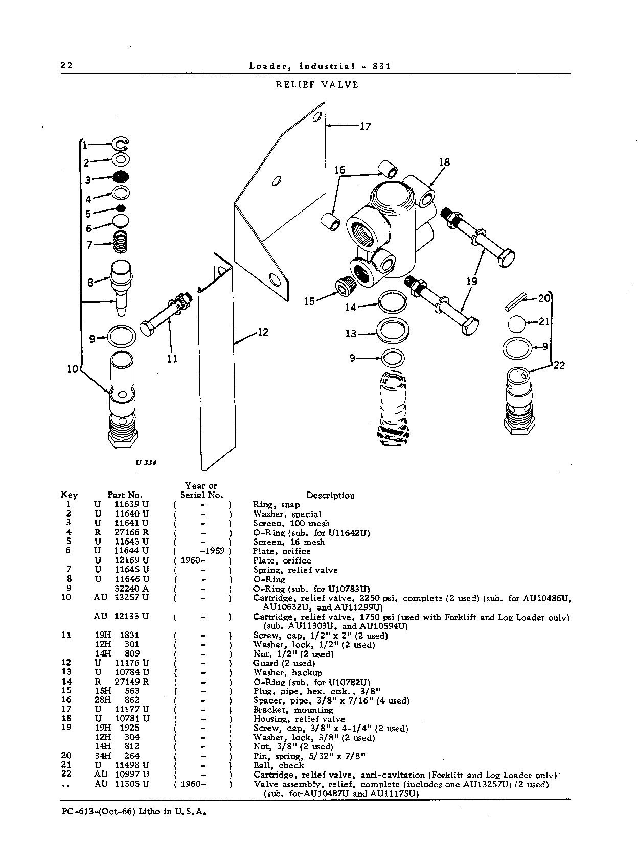 RELIEF VALVE