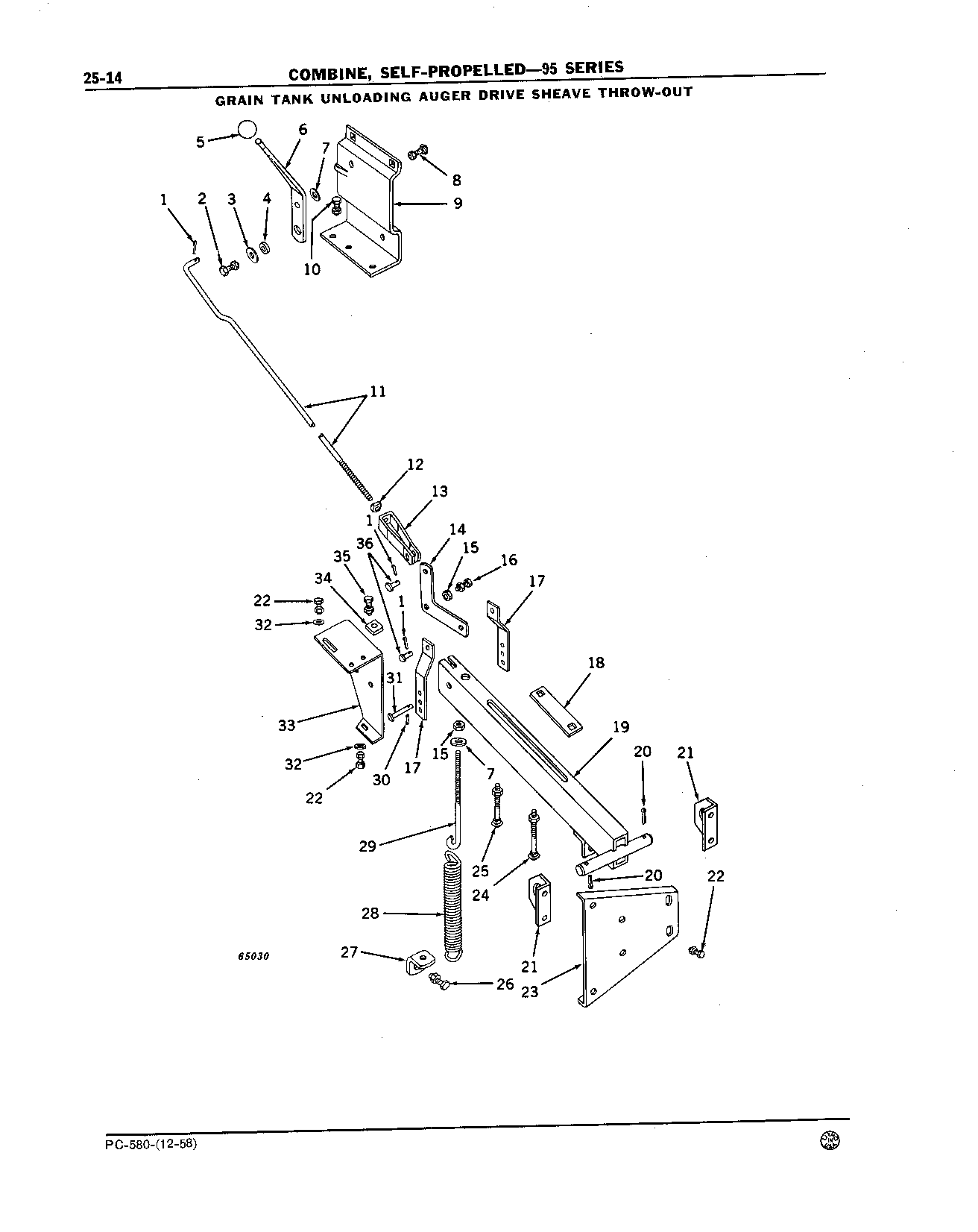 Operator's Platform, Ladder, and Controls (Continued)