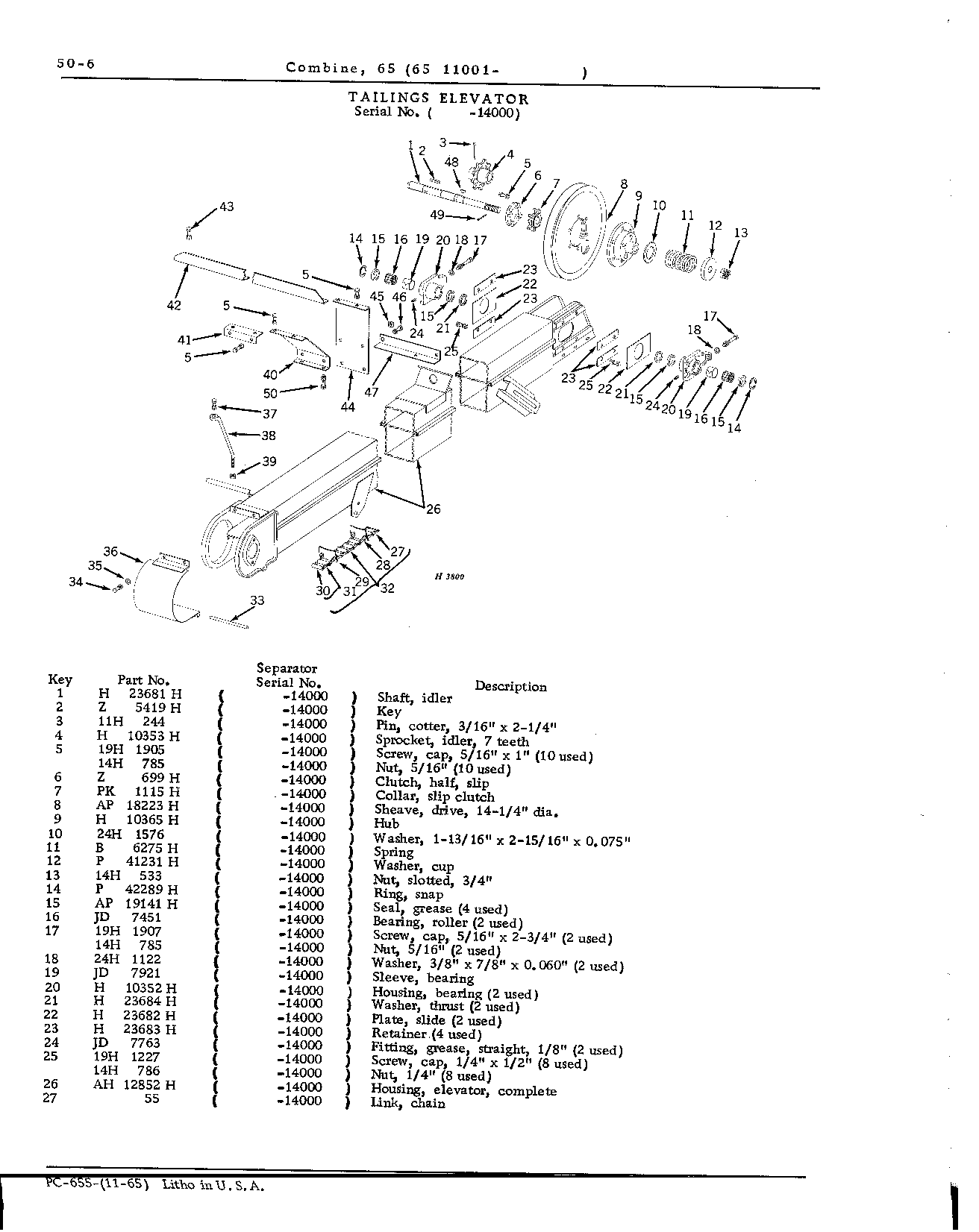 Elevators and Augers (Continued)