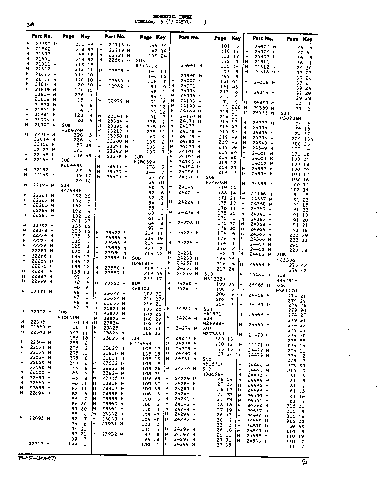 Numerical Index (Continued)