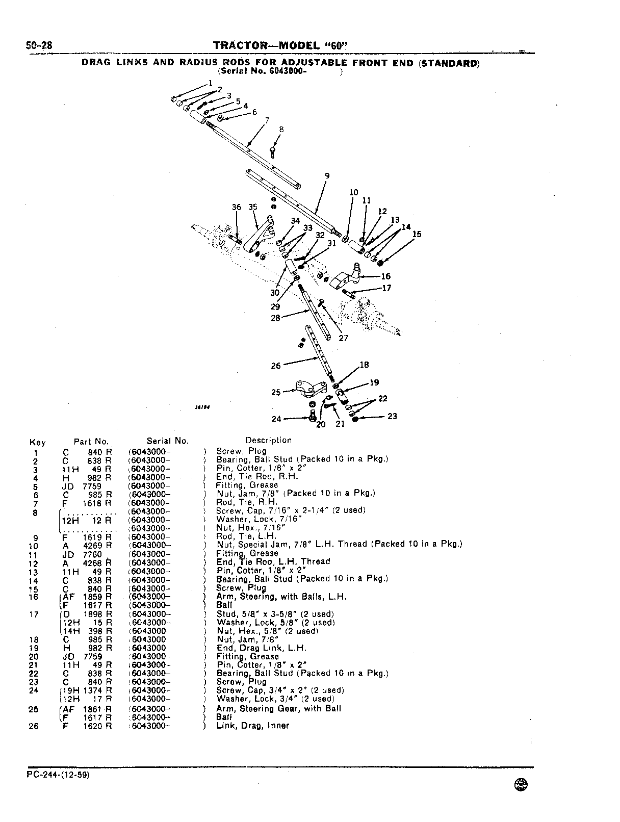 Section 50-Steering Mechanism, Front End Equipment,and Rear Wheels (Continued)