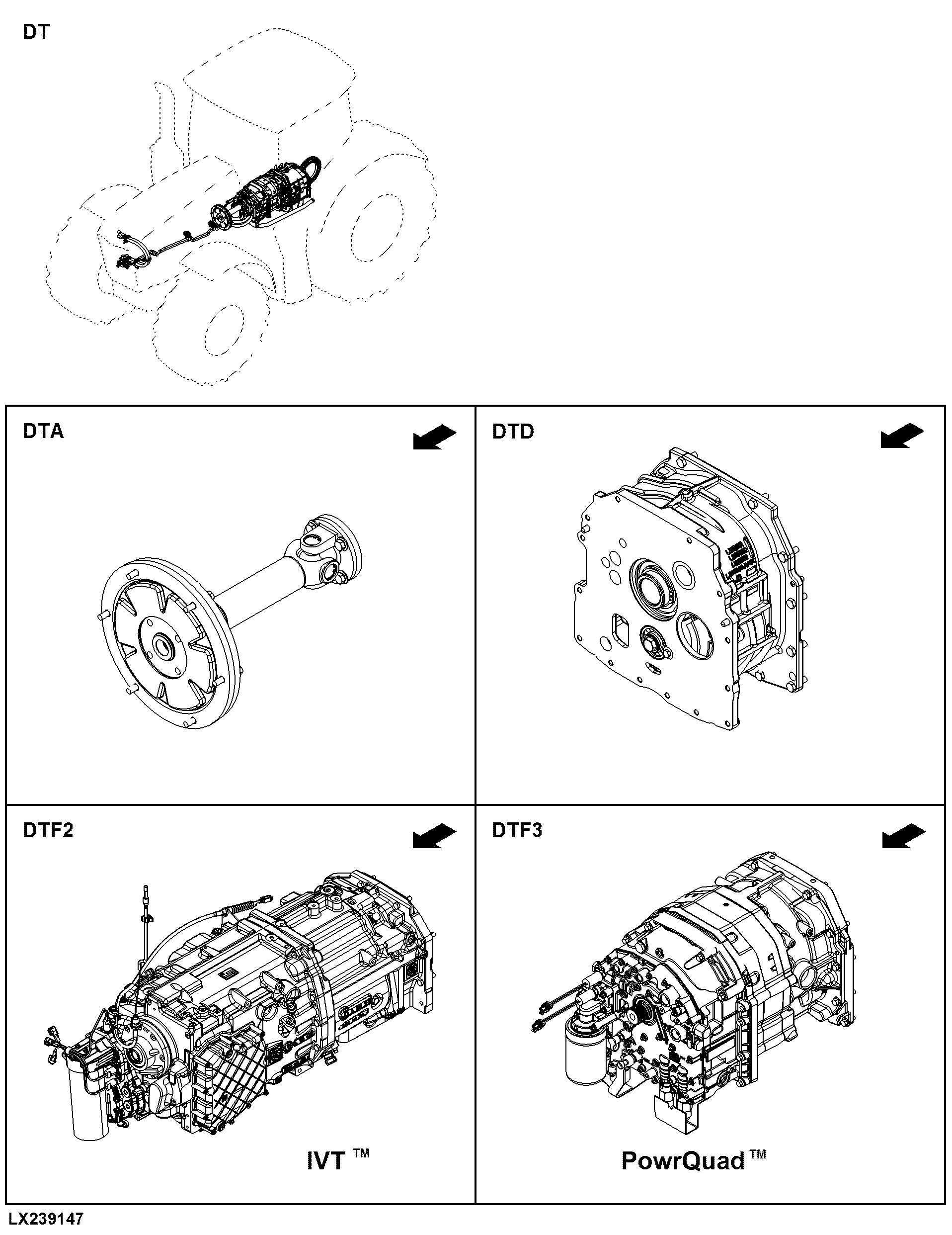 DT Drivetrain
