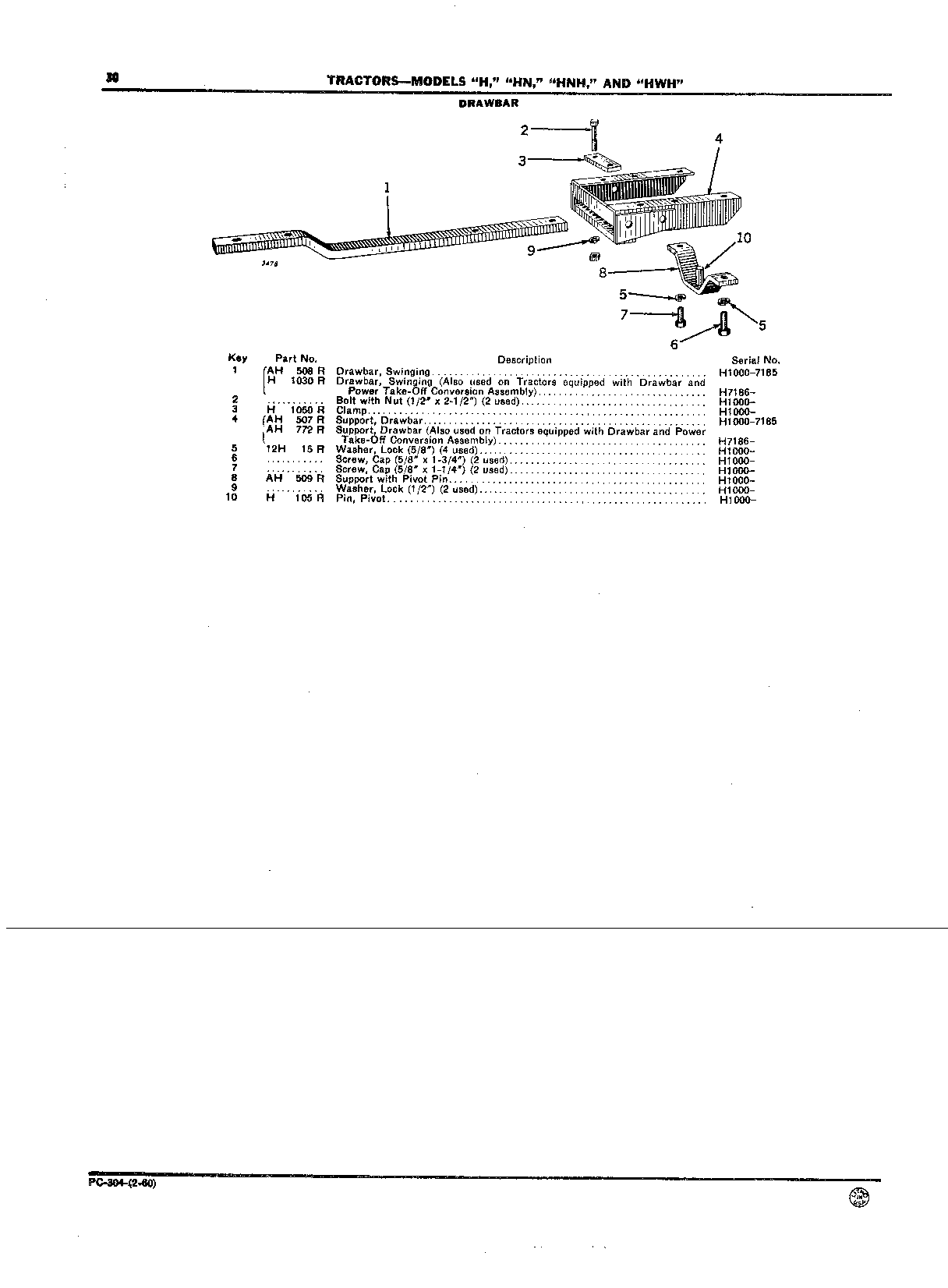 Drawbar