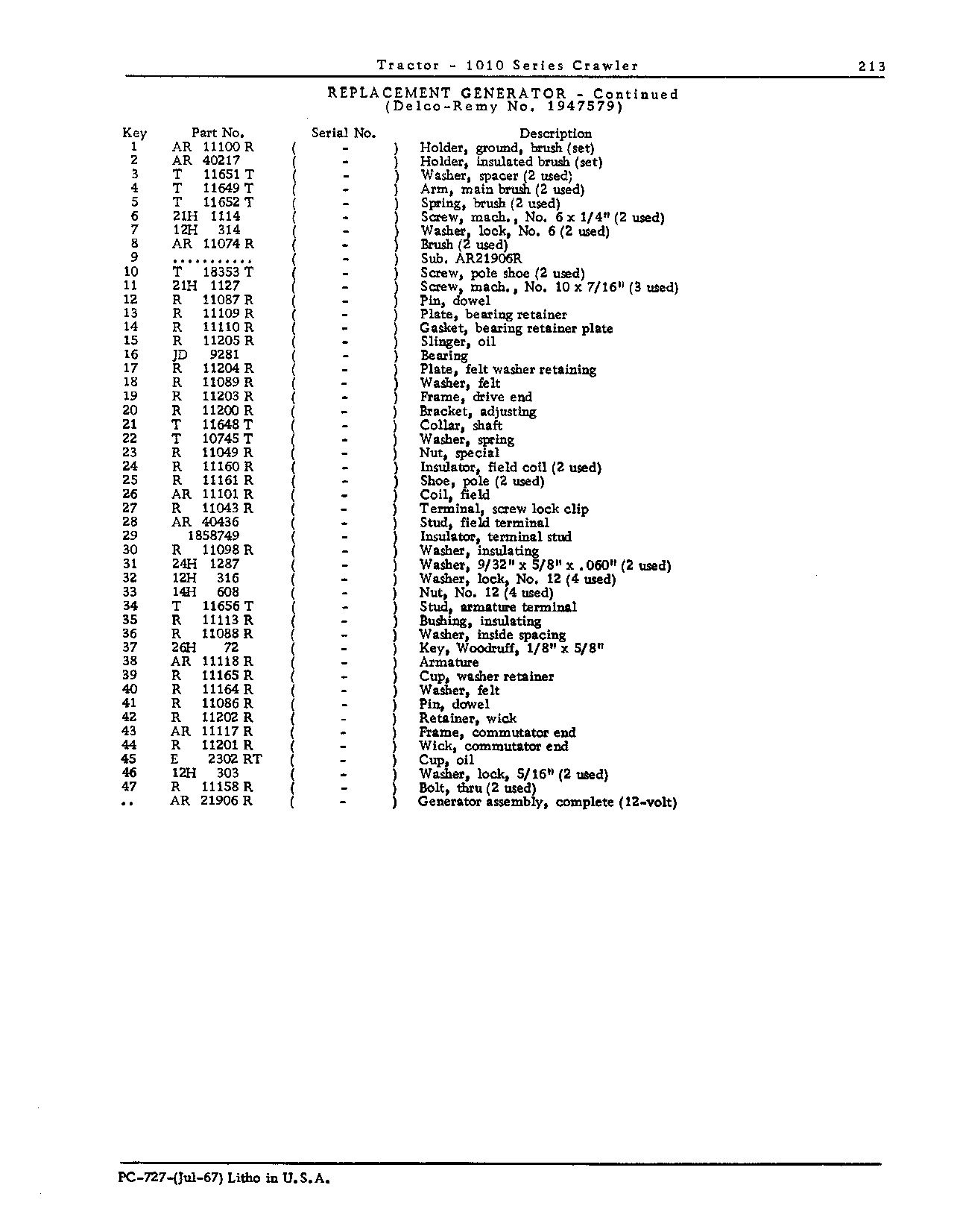 Generator mounting parts (Continued)