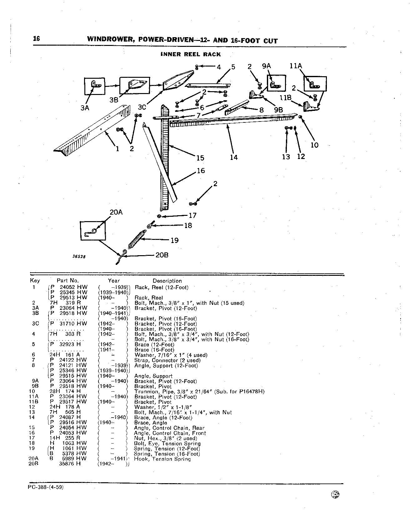 Reel Rack, Inner and Outer