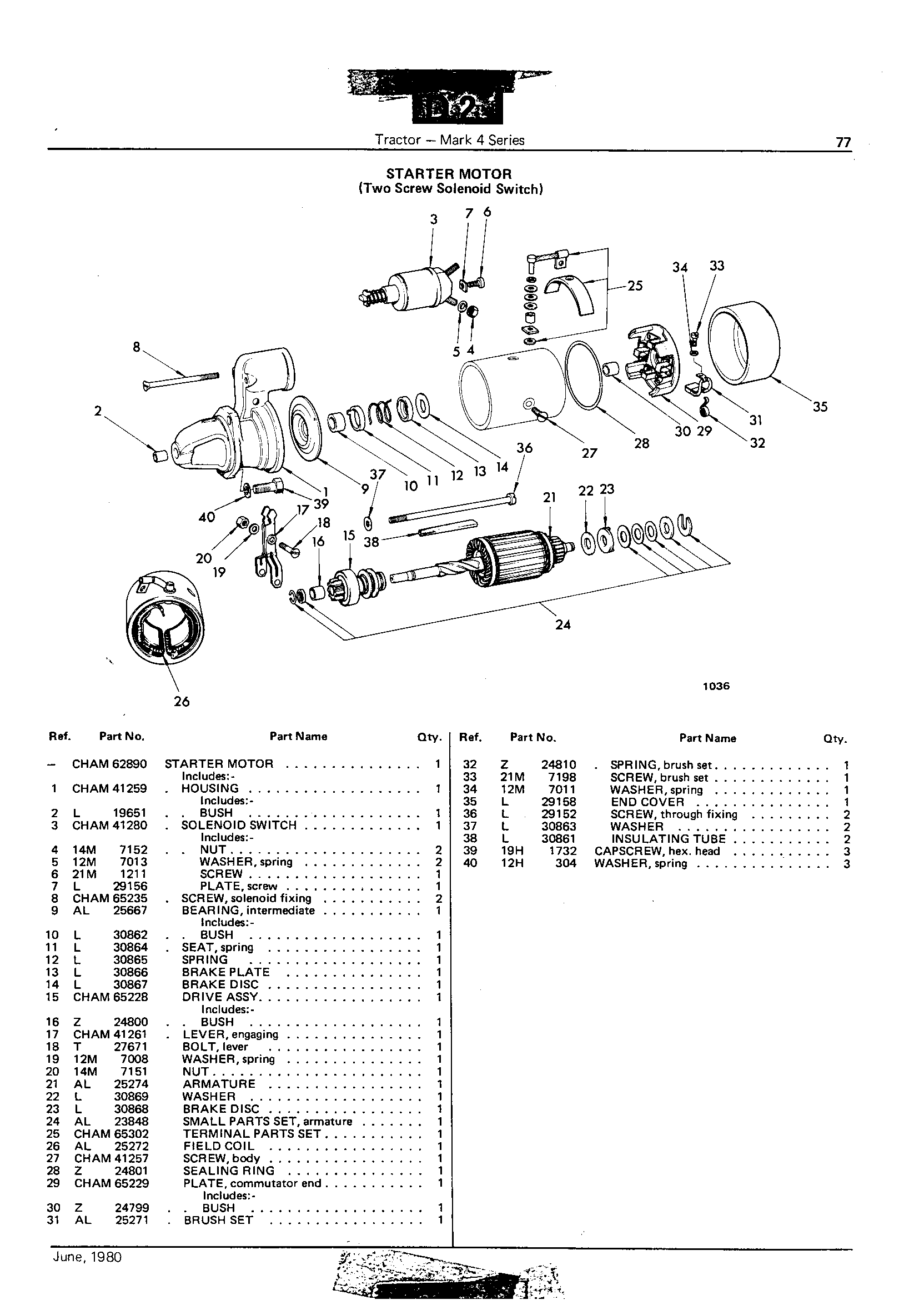 Starter Motor