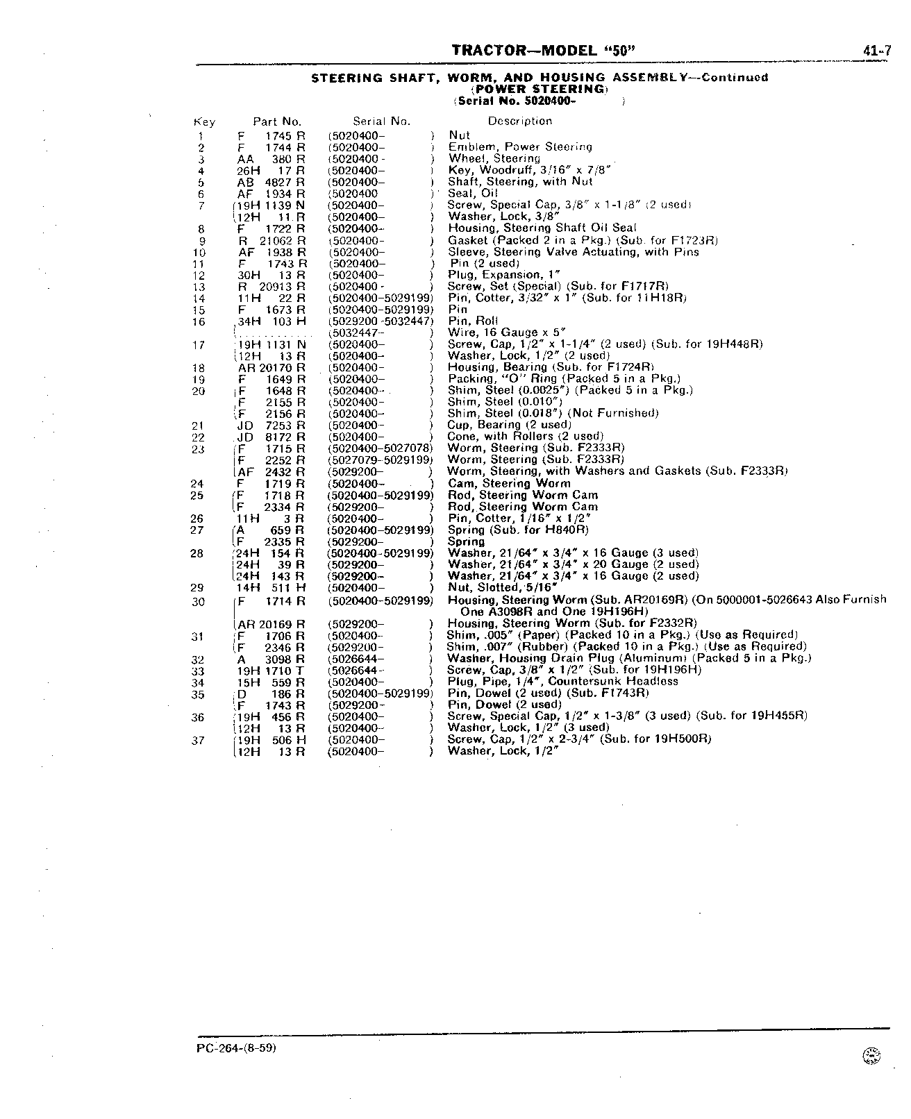 Section 41 - Power Steering (Continued)