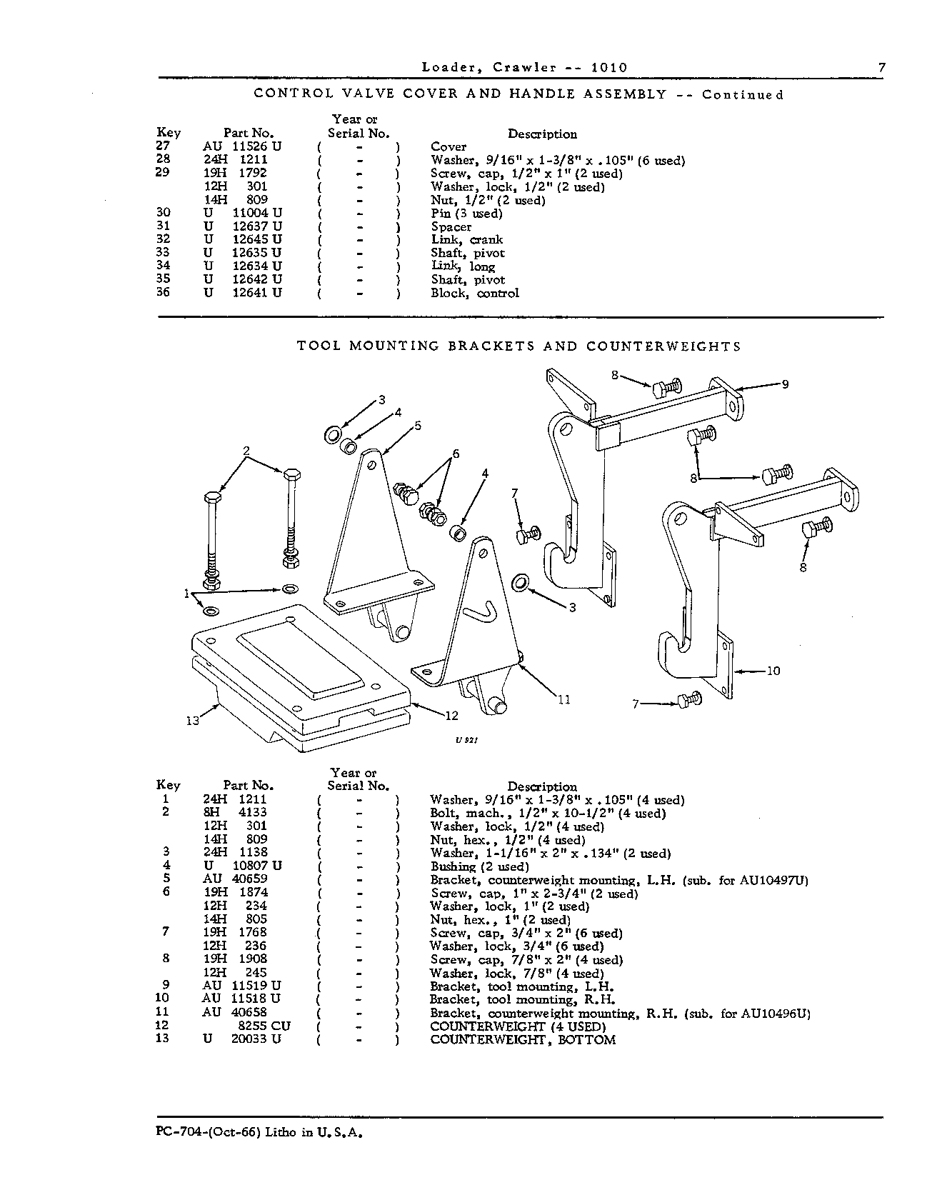 Brackets, counterweights
