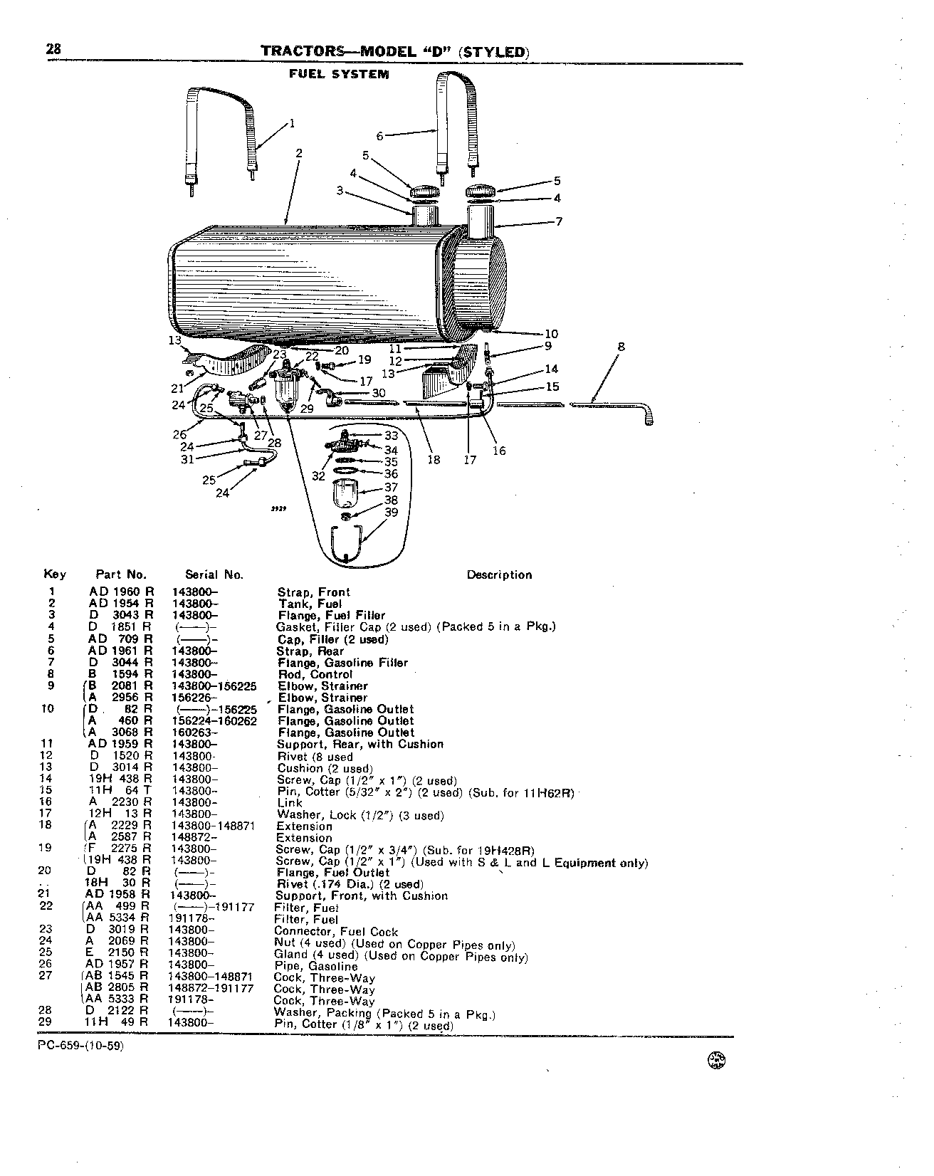 Fuel System