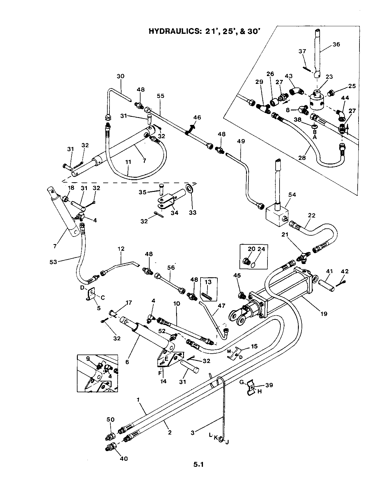Hydraulics
