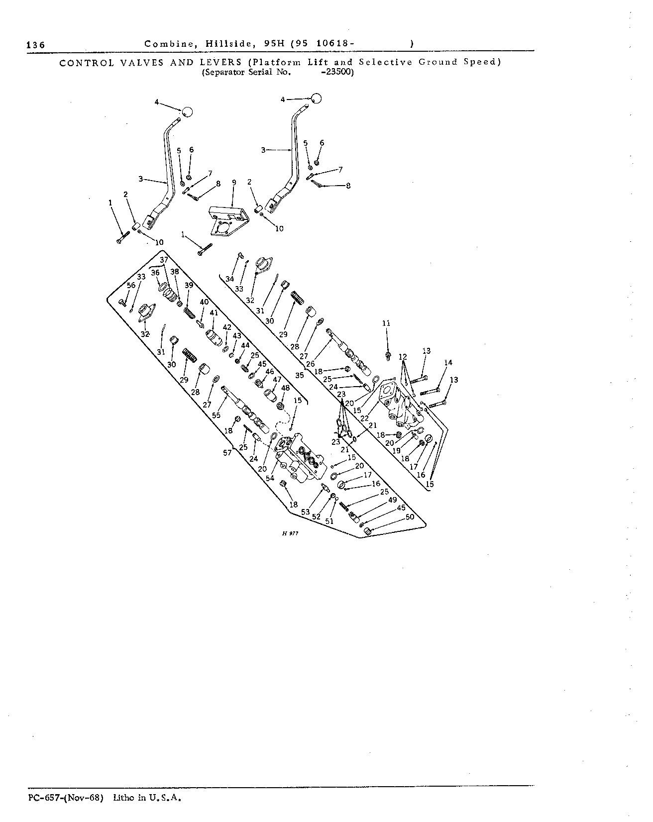 Platform Lift and Selective Ground Speed Hydraulics