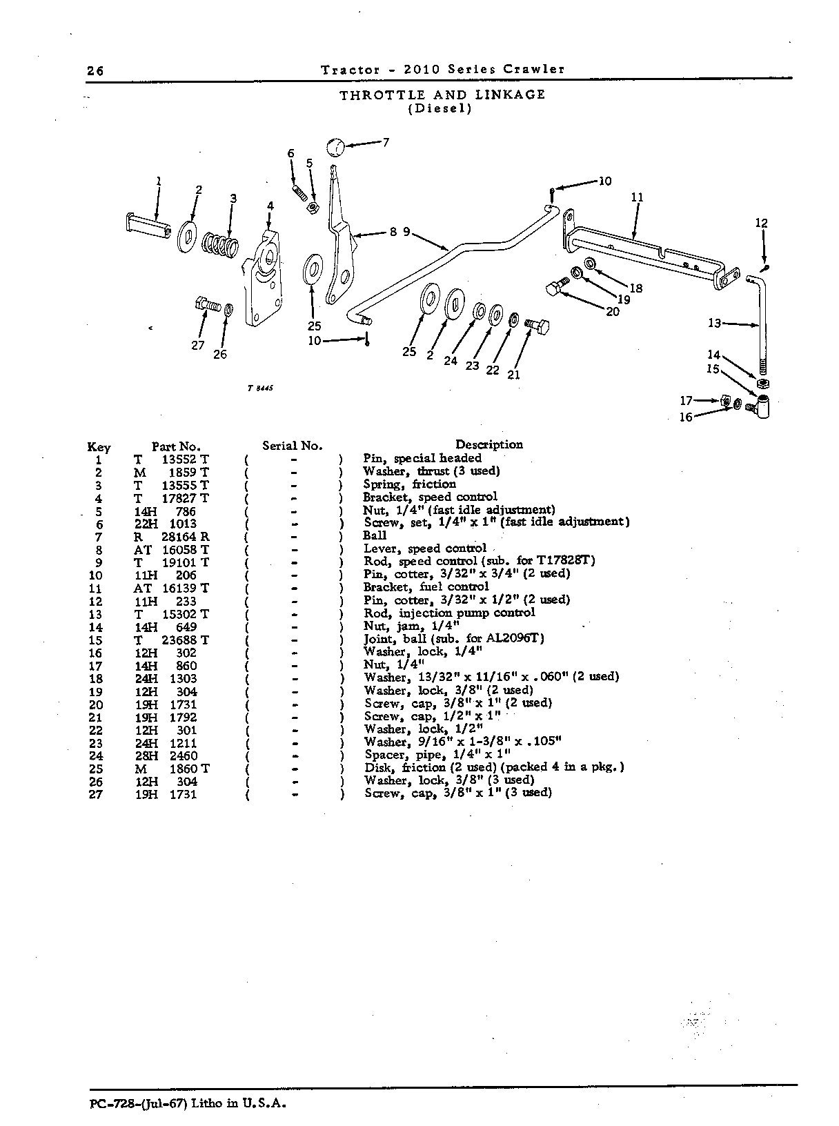 Linkage, throttle