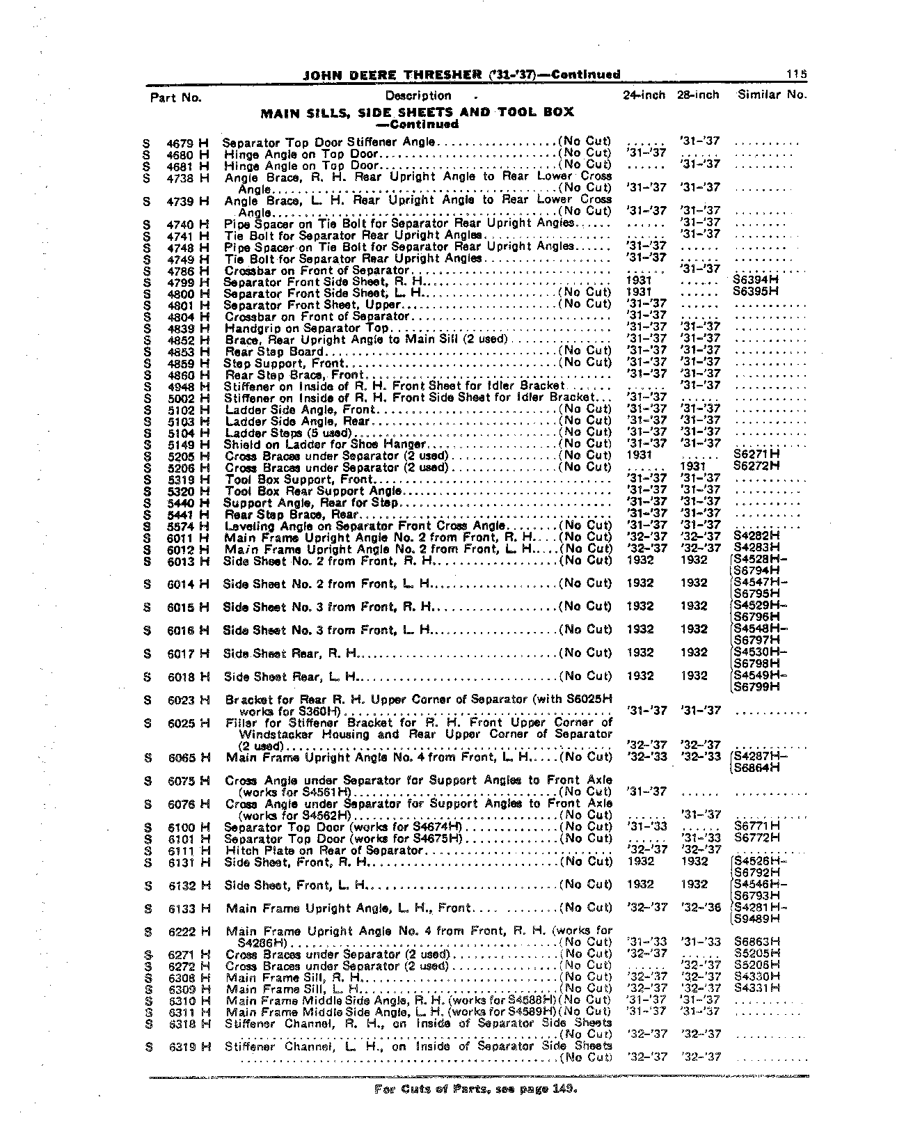 Thresher ('31-'37) Main Sills, Side Sheets and Tool Box (Continued)
