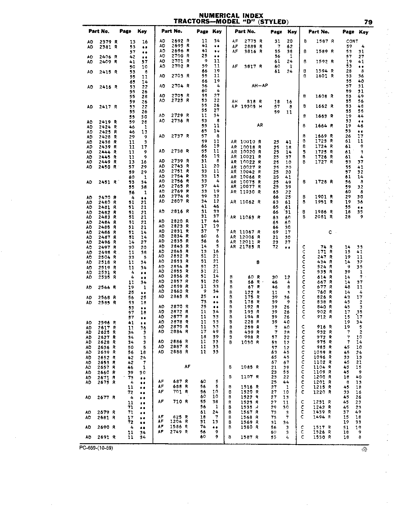 Powr-Trol Parts (Continued)