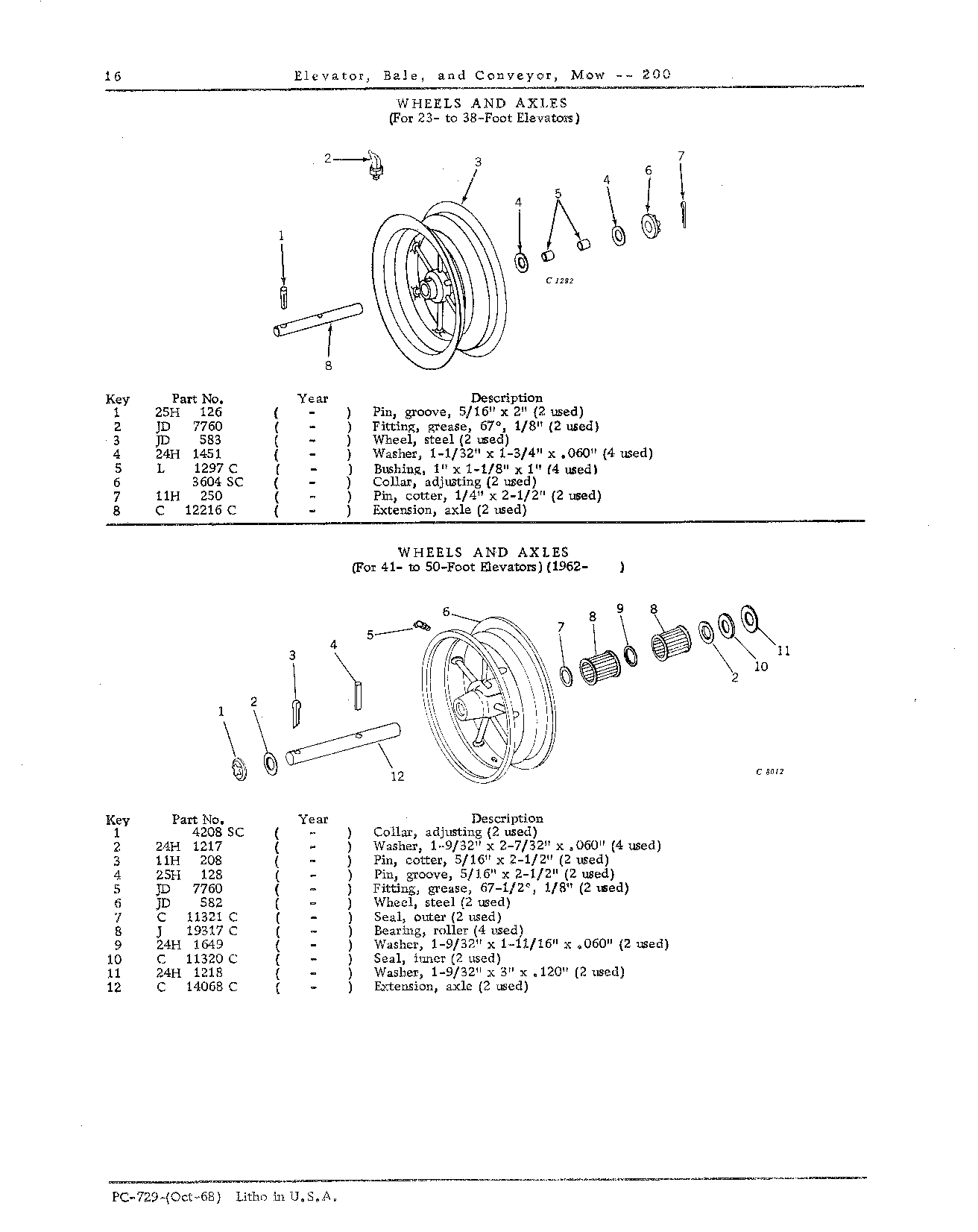 Axles: For 23- to 38-Foot Elevators
