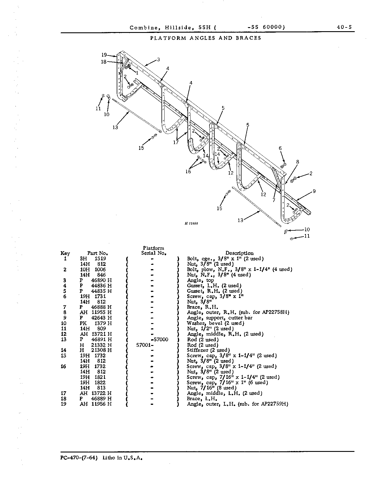 Platform angles and braces