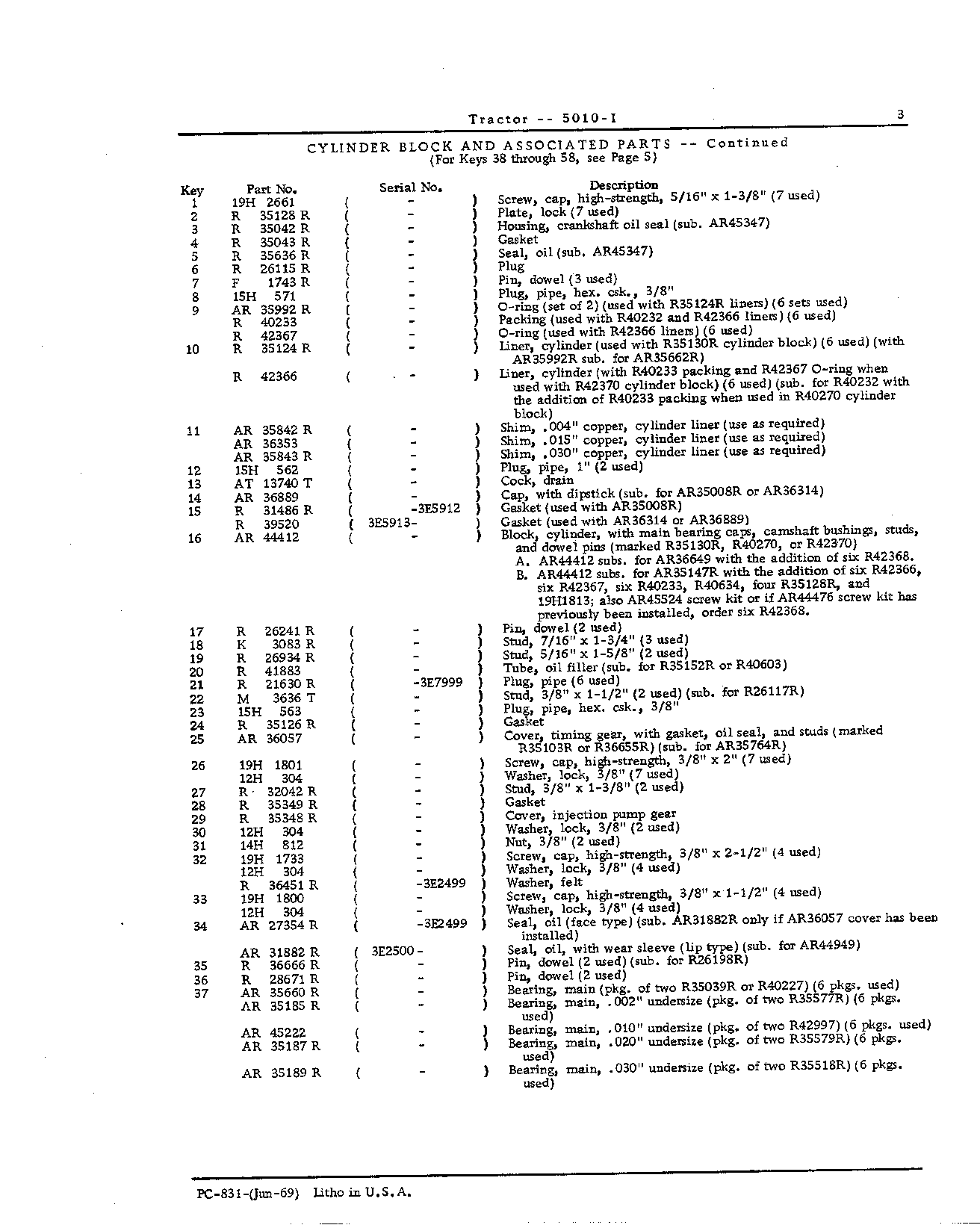 Engine (Continued)