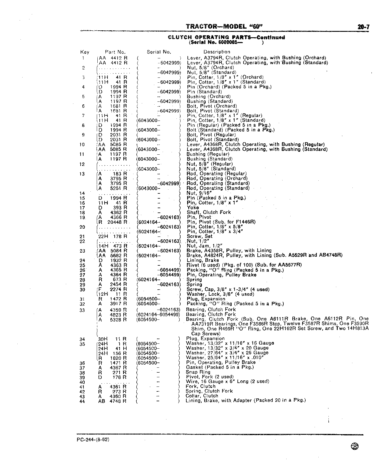 Section 20-Pulley and Clutch (Continued)
