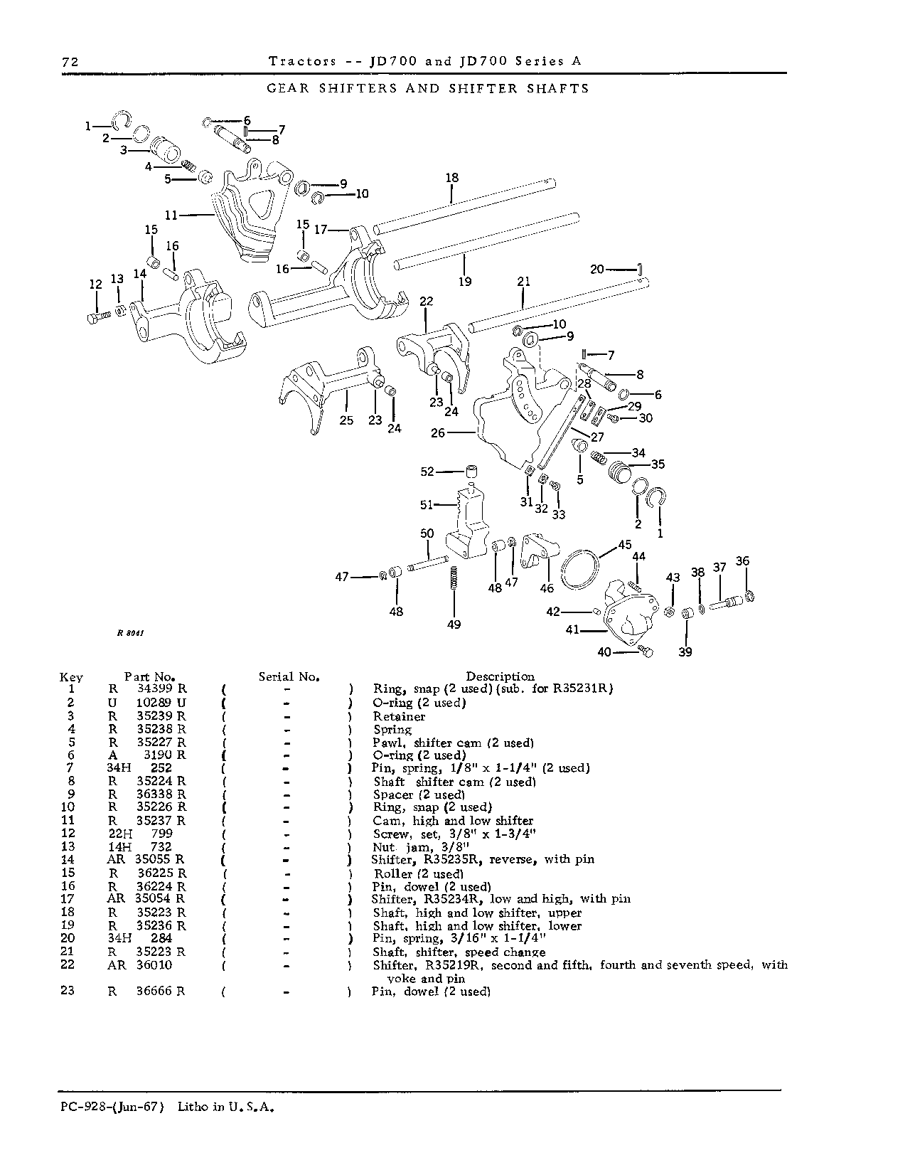 Transmission and PTO (Continued)