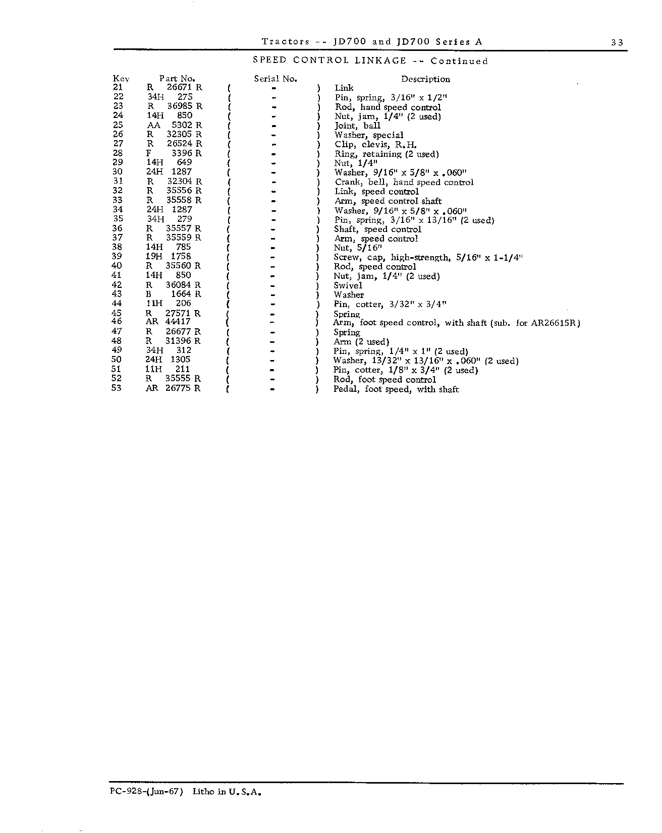 Engine Accessories (Continued)