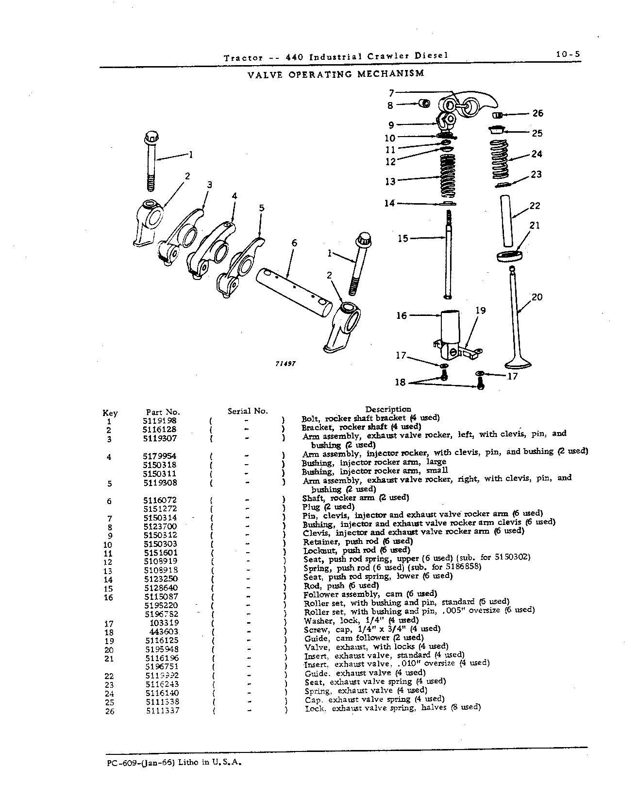 Engine (Continued)