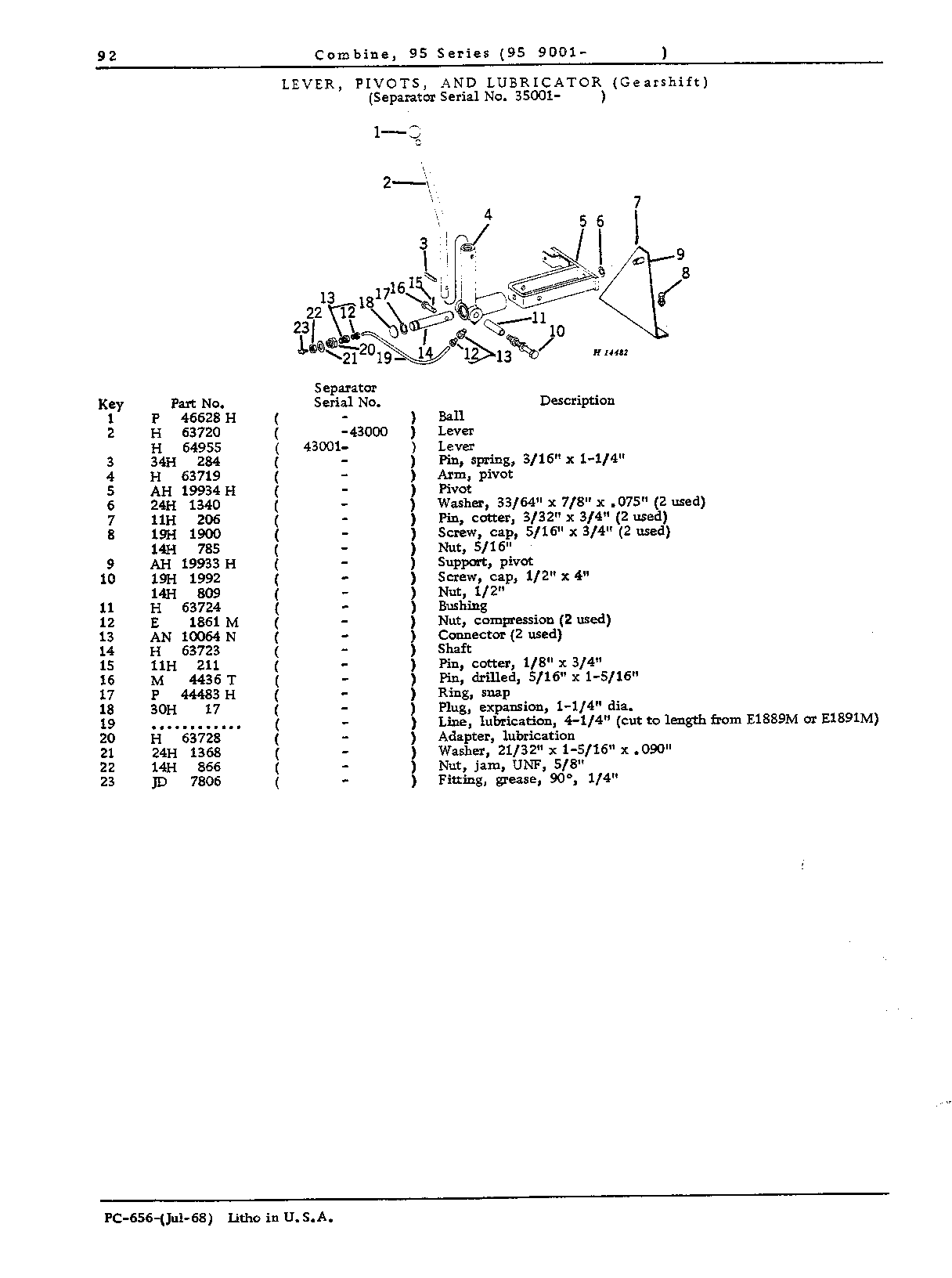 Operator's Platform, Ladder and Controls (Continued)
