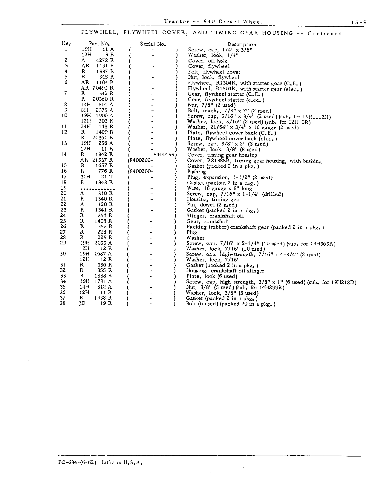 Engine (Continued)