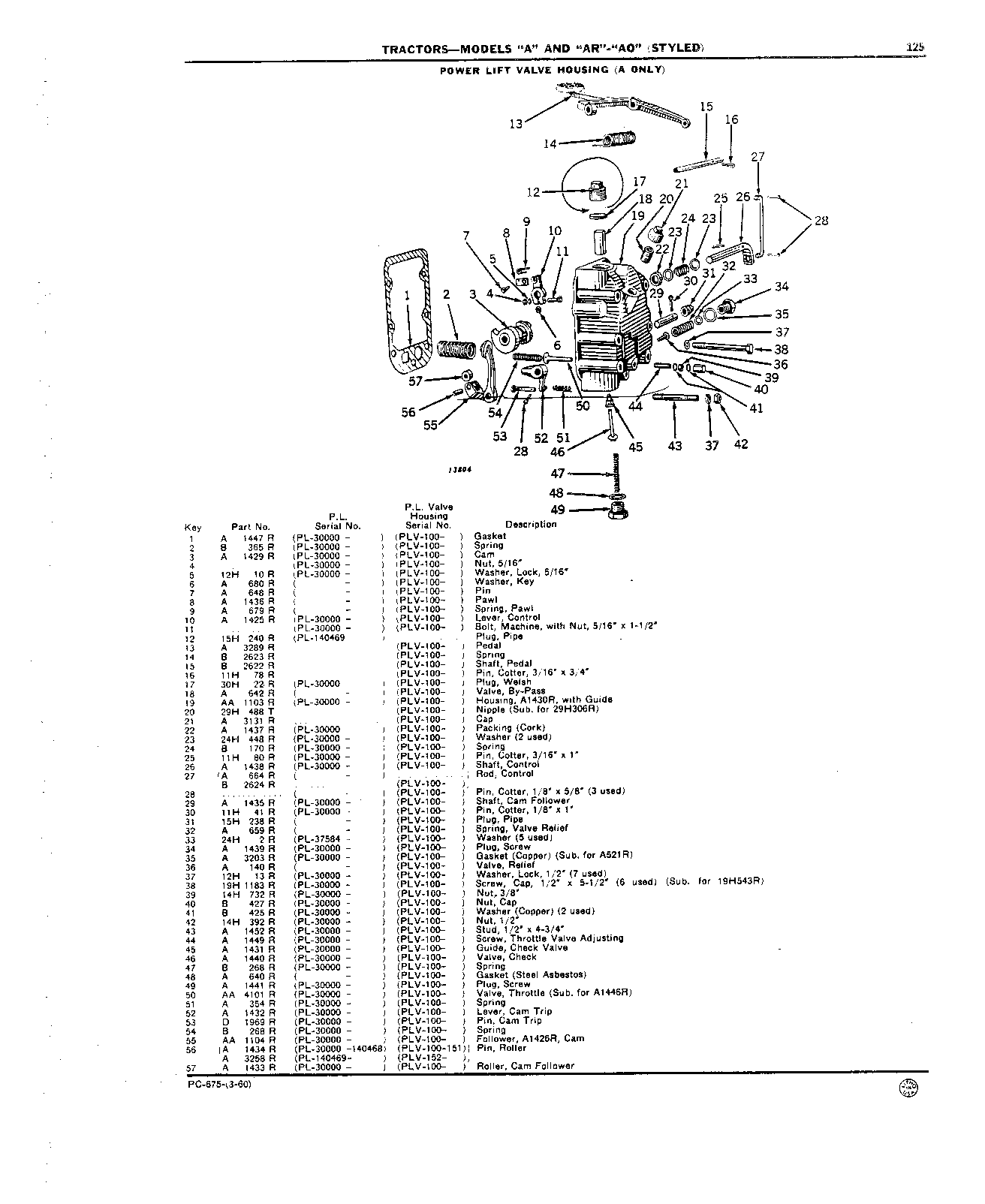 Valve Housing, Power Lift