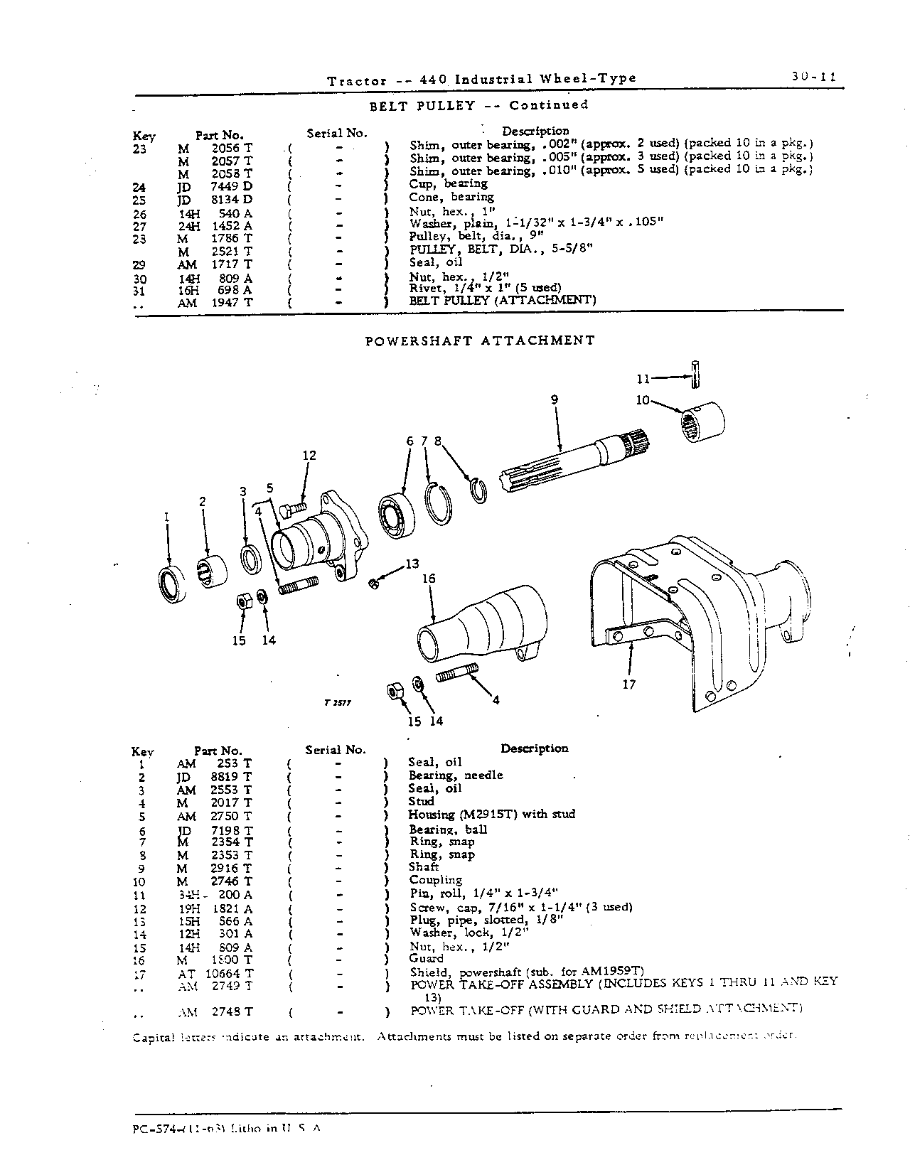 Transmission, Differential, Powershaft, and Belt Pulley (Continued)