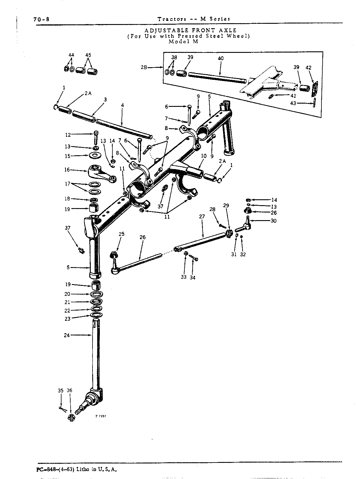 Front Wheels and Axles (Continued)
