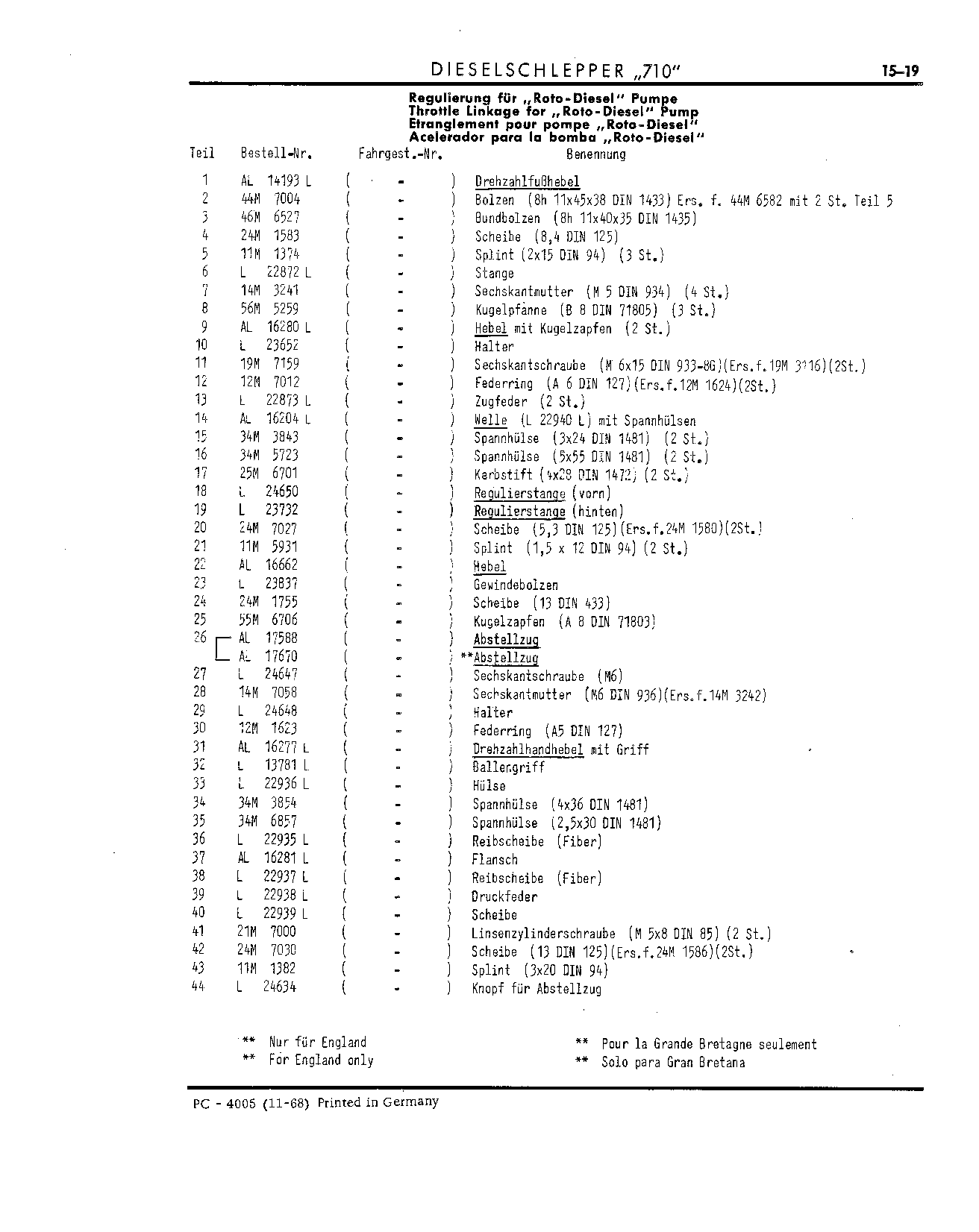 Cut-off Lever Rod (Continued)