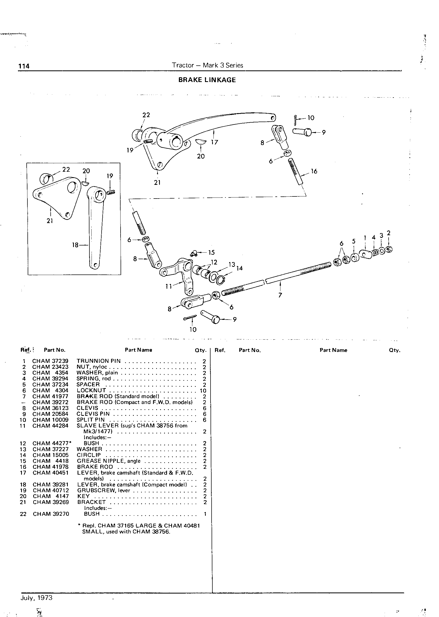 Brake Linkage