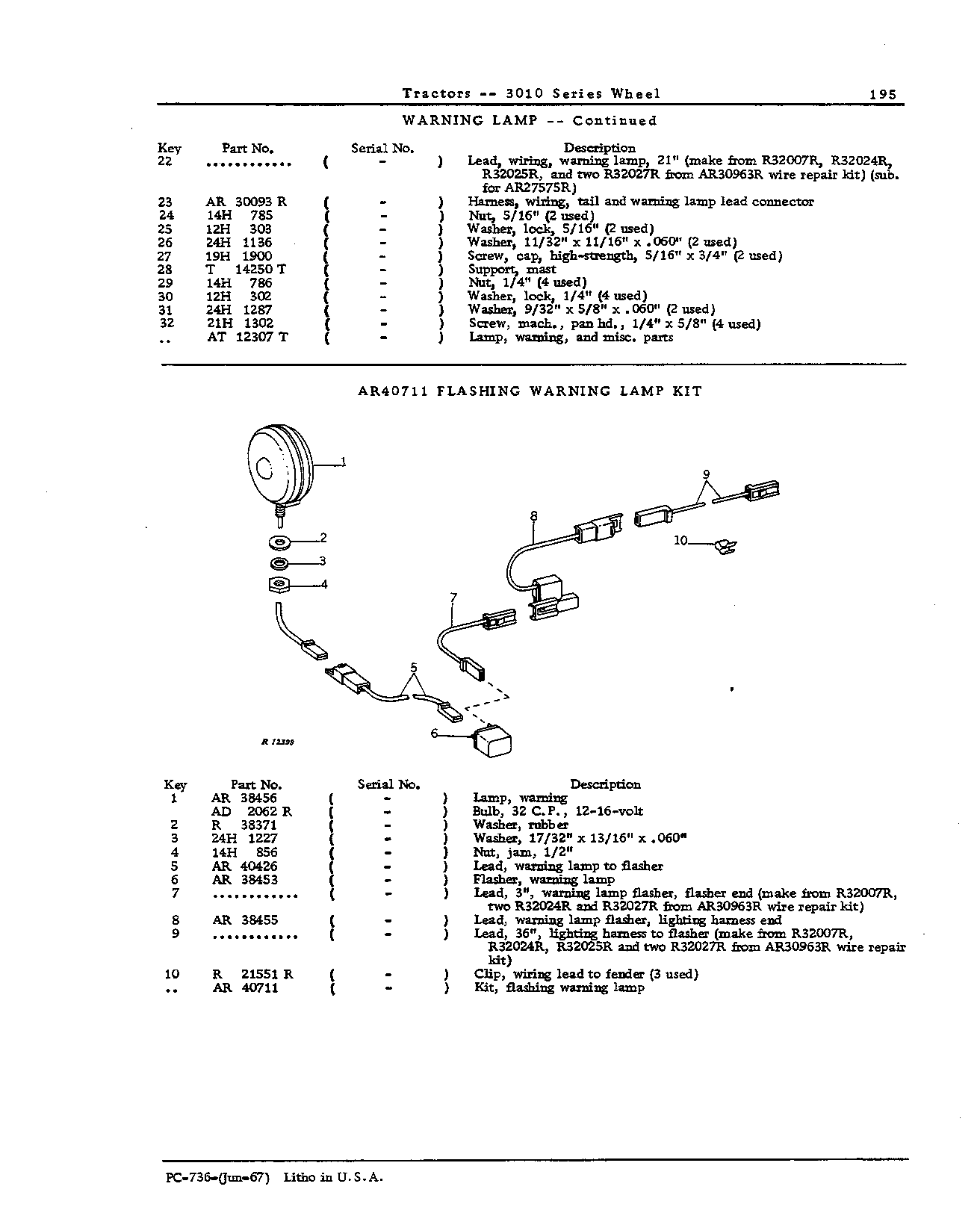 Warning lamp kit, flashing