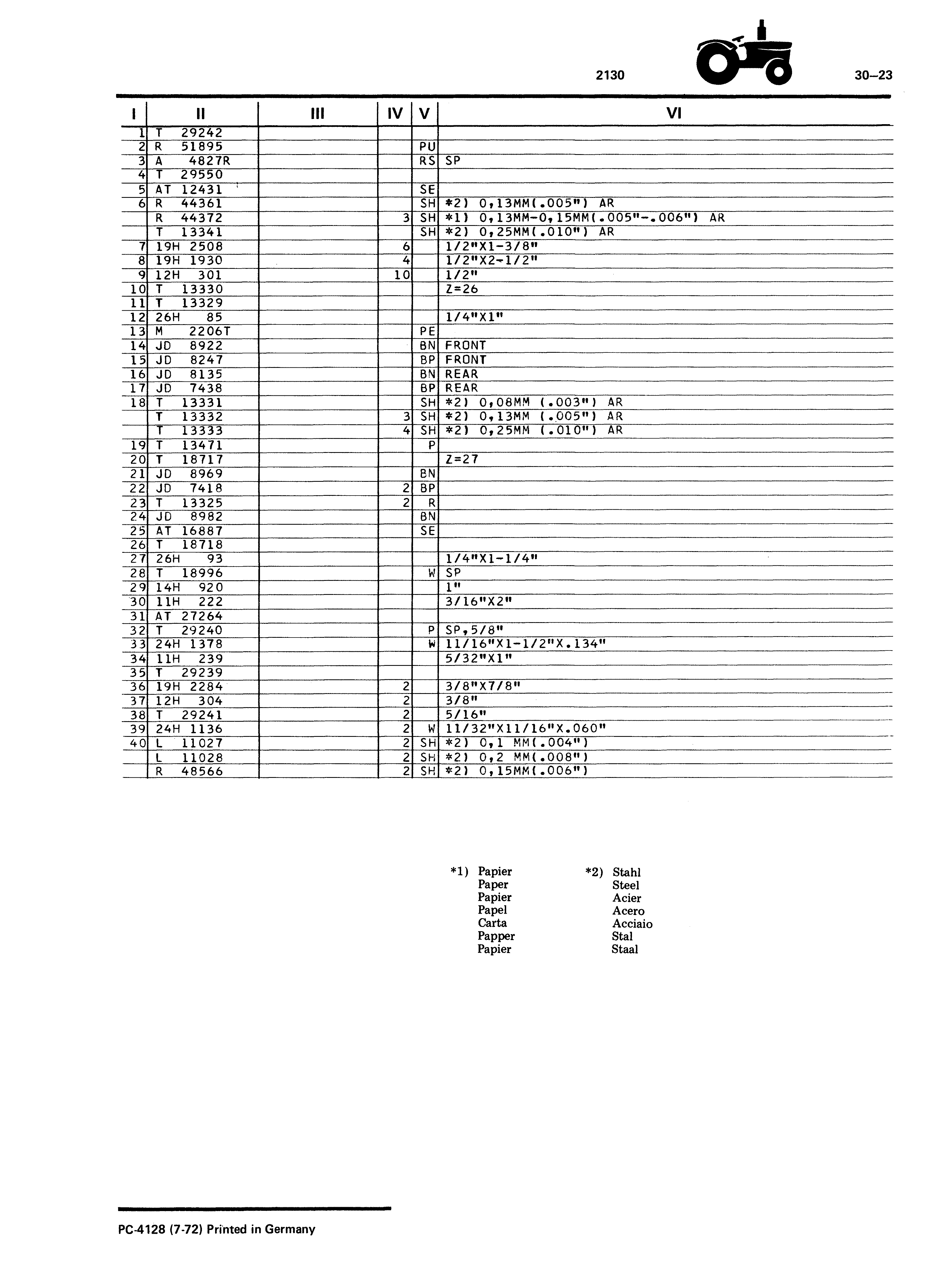 Belt Pulley (with PTO 1000 R.P.M.) (Continued)
