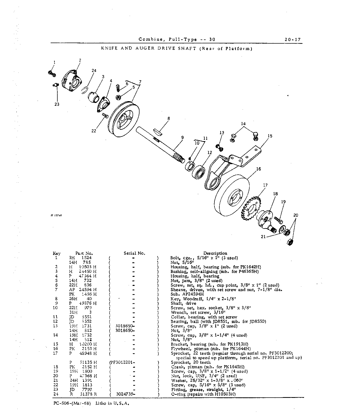 Shaft, Sickle and Auger, at Rear of Platform