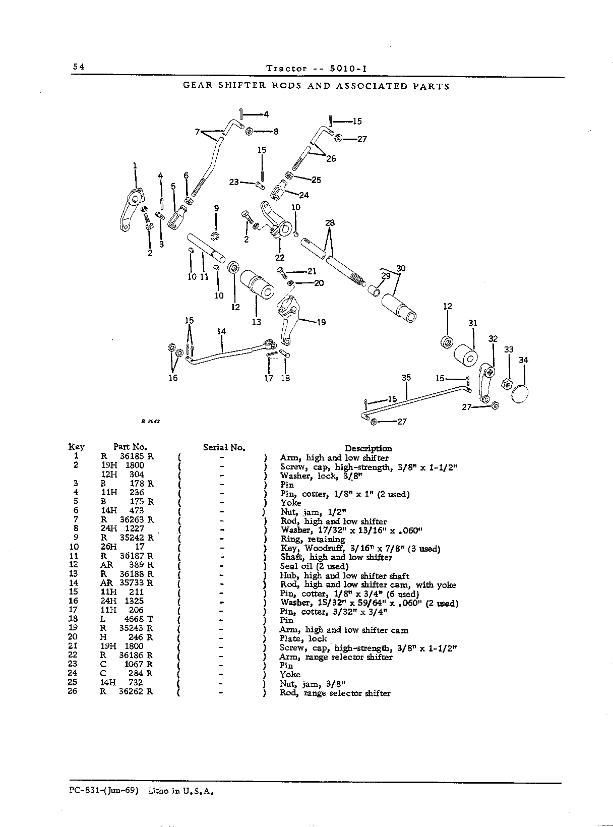 Transmission and PTO (Continued)